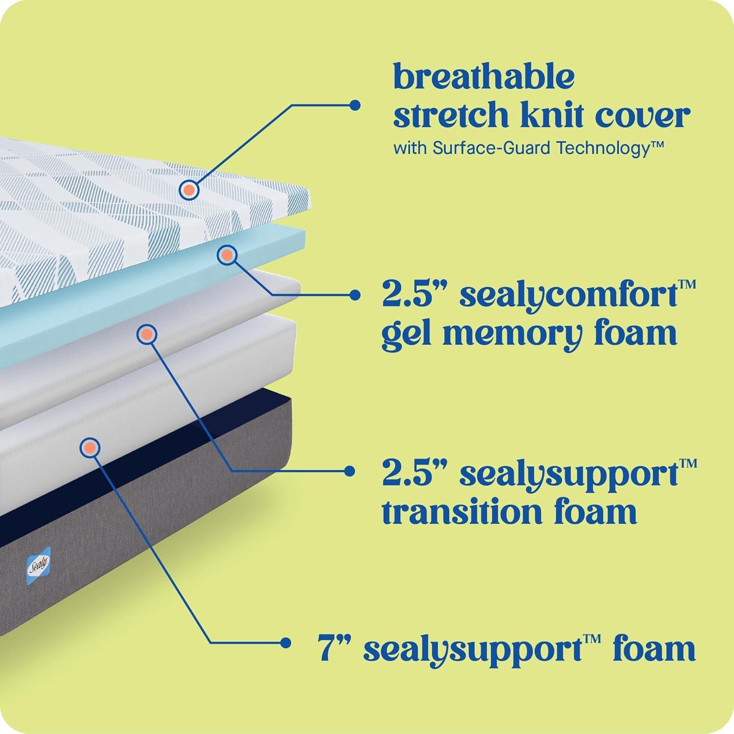 Sealy Dreamlife 12" Foam Mattress