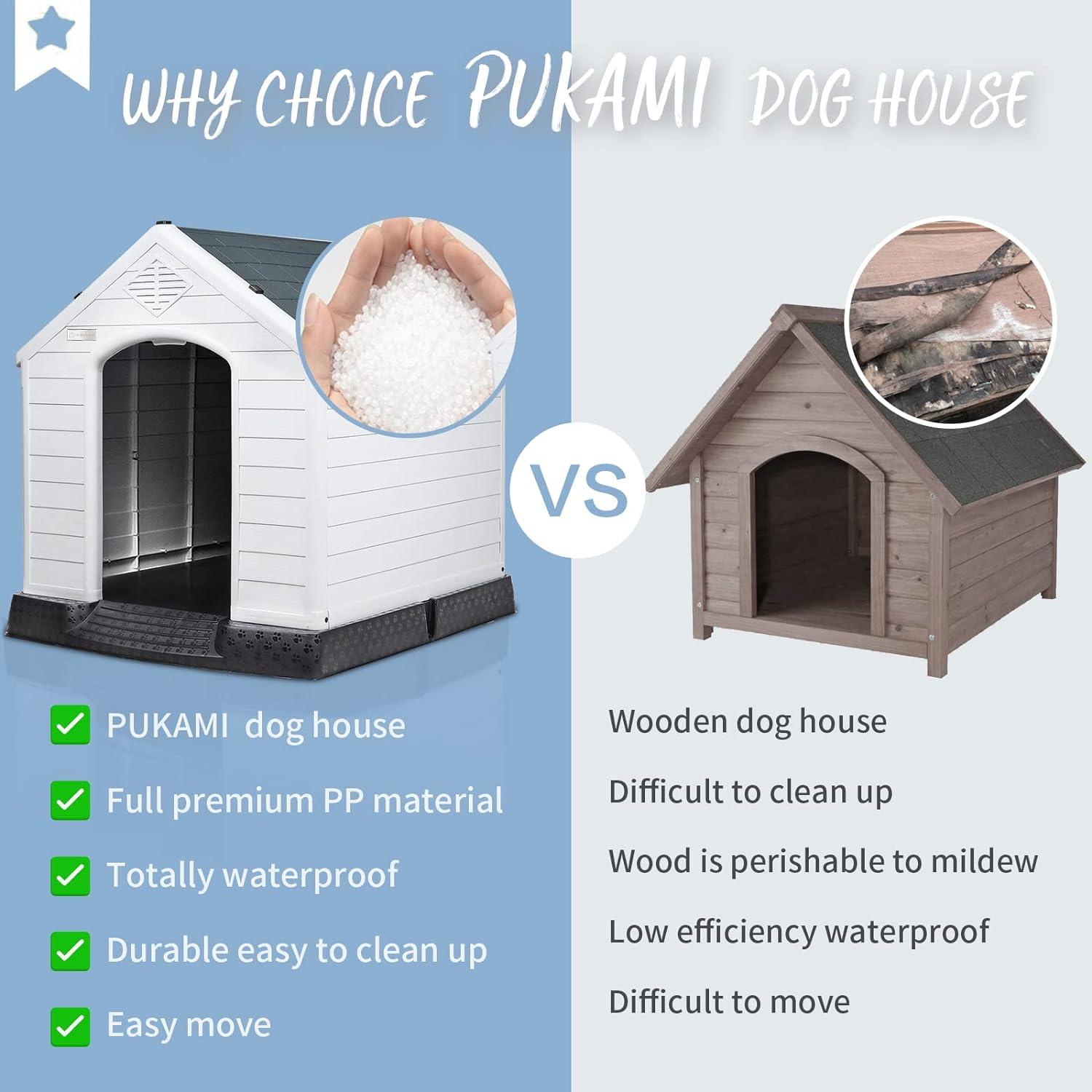 Aunyae Plastic Dog House