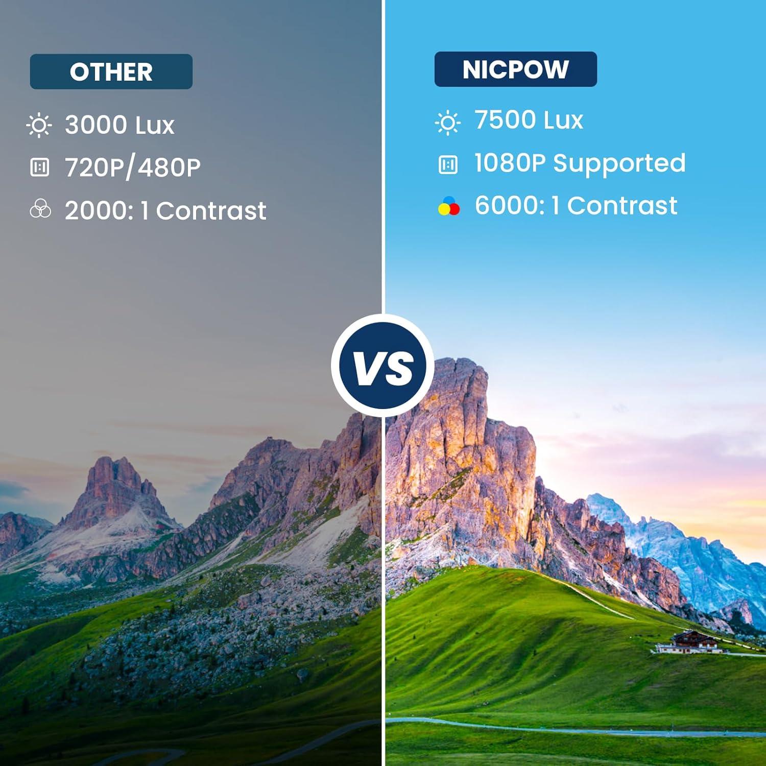 BEACHWATER POOL & SPA, LLC Outdoor Projector, Mini Projector For Home Theater, 1080P And 240" Supported Movie Projector 7500 L Portable Home Video Projector Compatible With Smartphone/TV Stick/PS4/PC/Laptop