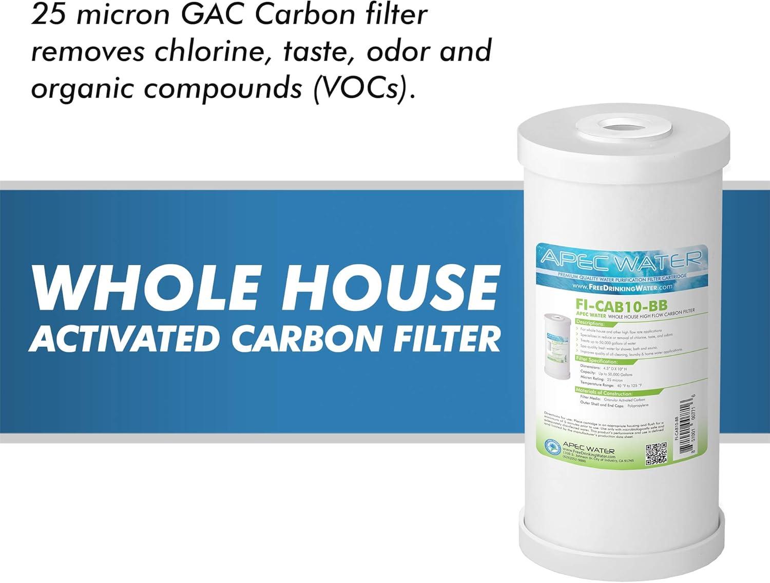 Replacement Filter