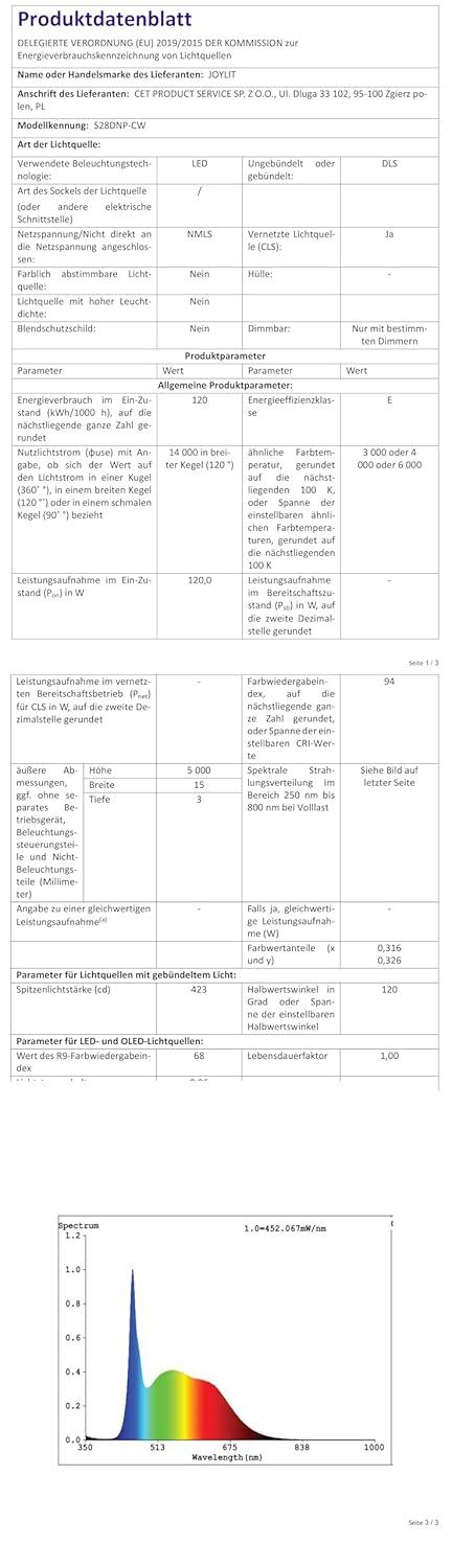 JOYLIT 24V LED Strip Warm White 3000K Dual Row 272LEDs/M 16.4FT, UL Listed Pro 792LM/FT CRI 92+ Dimmable Tape Lights 120W, 13000LM Ultra Bright Task Light Strip for Commercial, Home