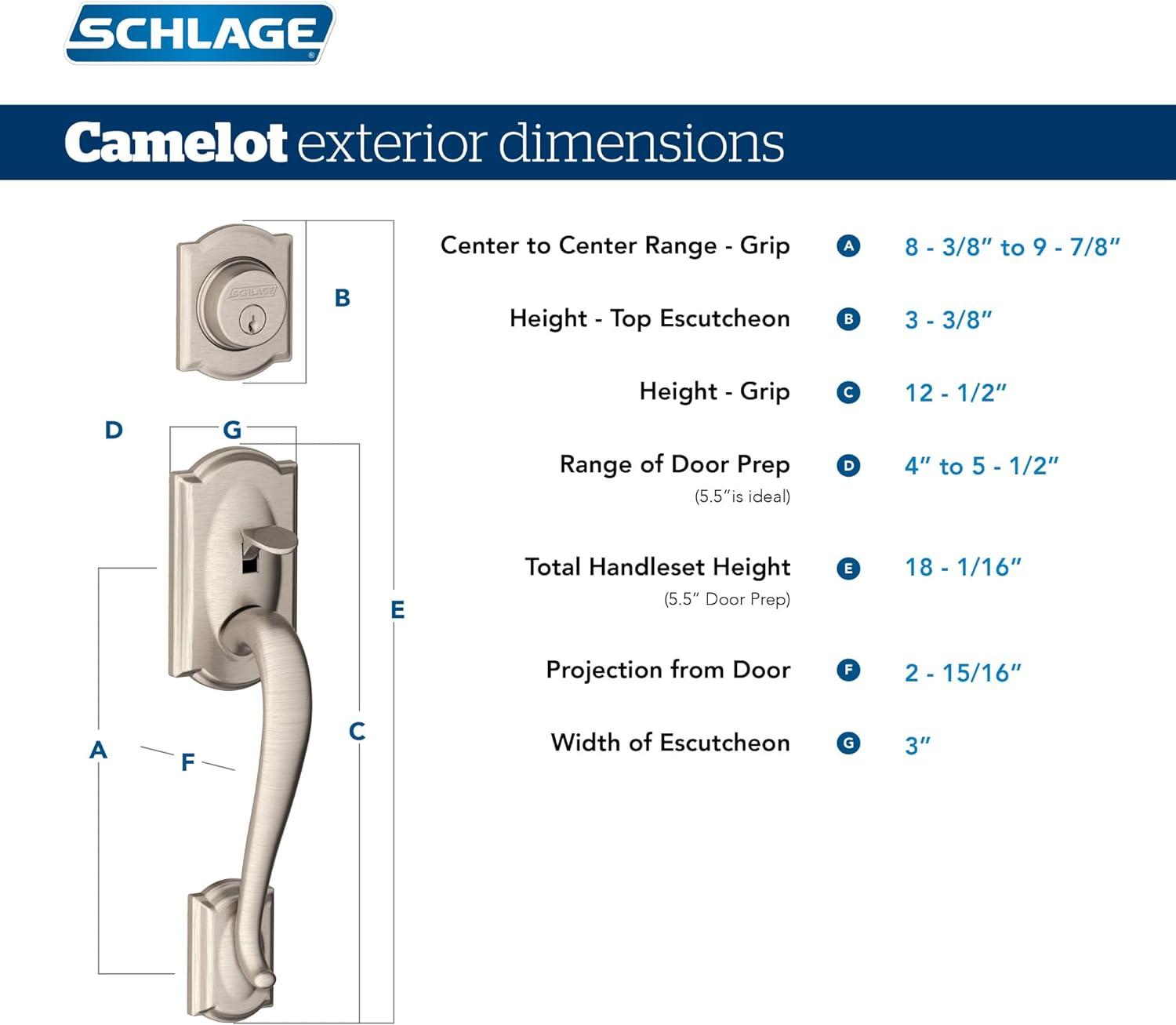 HANDLESET CAMACC AGB VP
