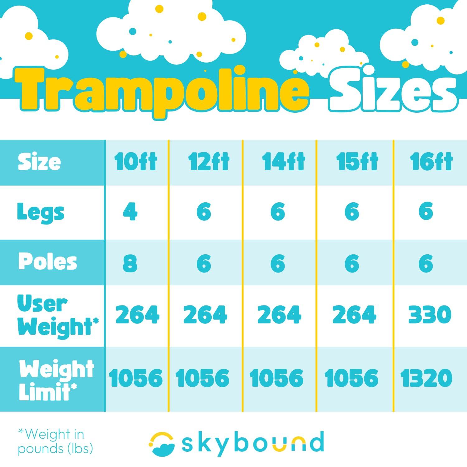 SkyBound 10ft Outdoor Recreational Trampoline for Kids and Adults with Enclosuure Net, Orange