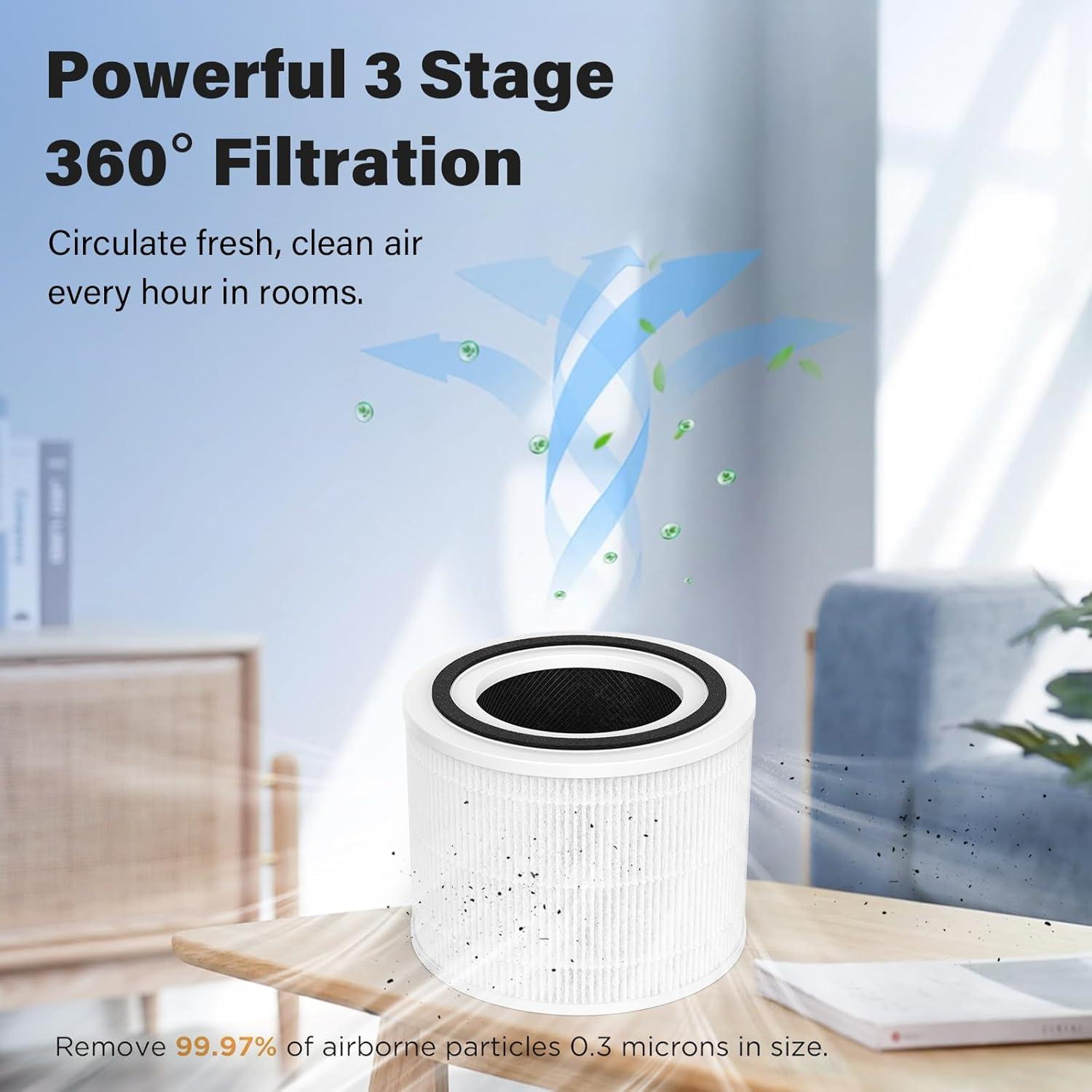 2-Pack Core 300 Replacement Filter for LEVOIT Core 300 and Core 300S Air Purifier, H13 True HEPA Filter and Activated Carbon, Replace Core 300-RF