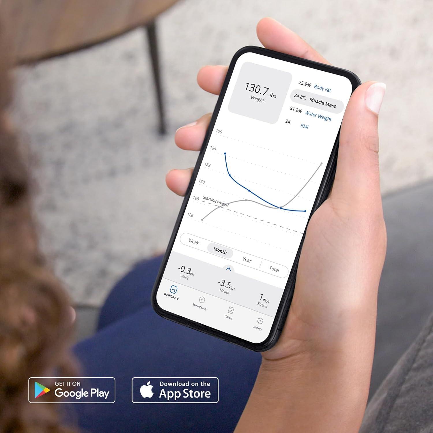 Greater Goods Weight Gurus Digital Body Fat Scale With Large Backlit Lcd And Smartphone Tracking (silver)