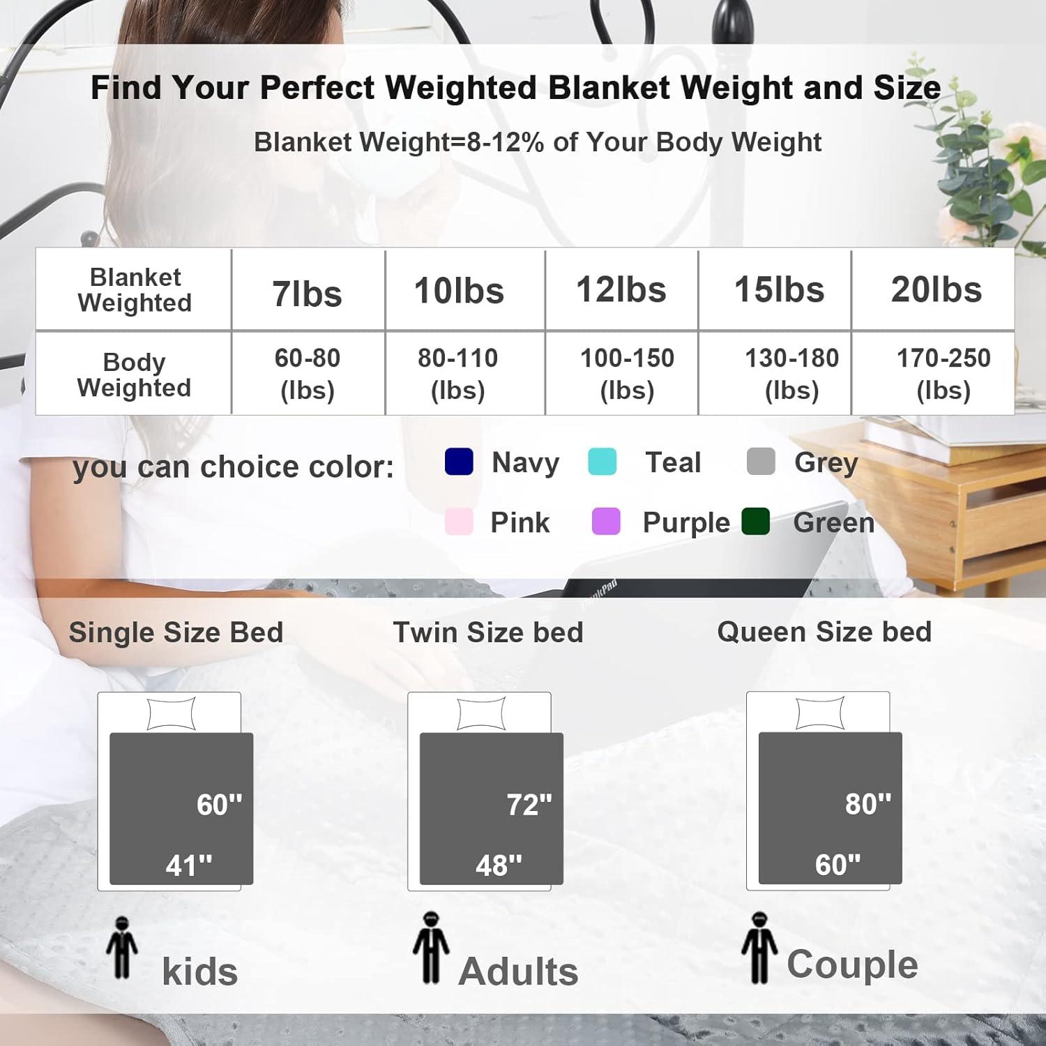 Alomidds Weighted Blanket (60"x80",20lbs Queen Size - Green), Weighted Blankets for Adults, Cooling Breathable Soft and Comfort Minky, Heavy Blanket Microfiber Material with Glass Beads
