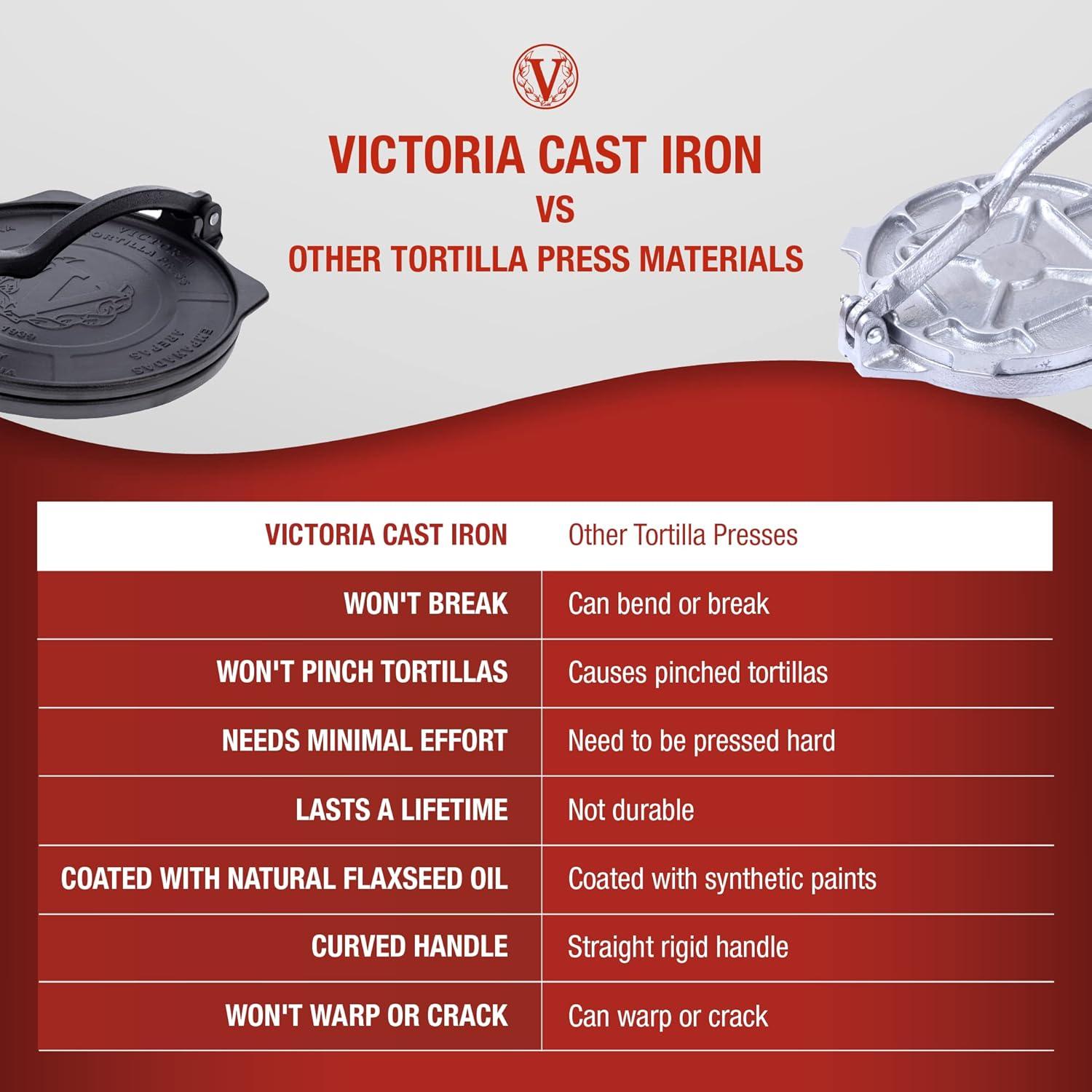 Victoria 10-Inch Heavy-Duty Cast Iron Tortilla Press