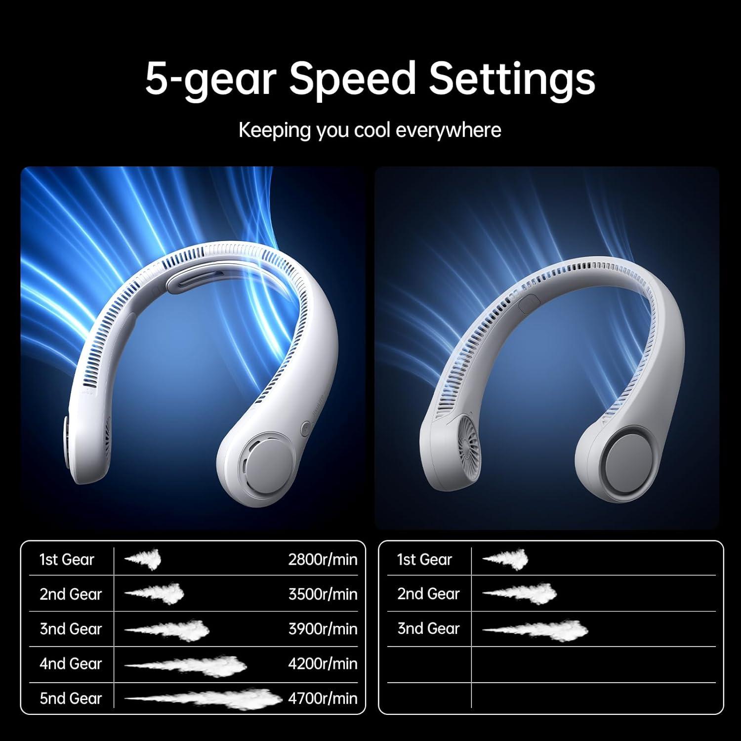 JISULIFE Portable Neck Fan Gray