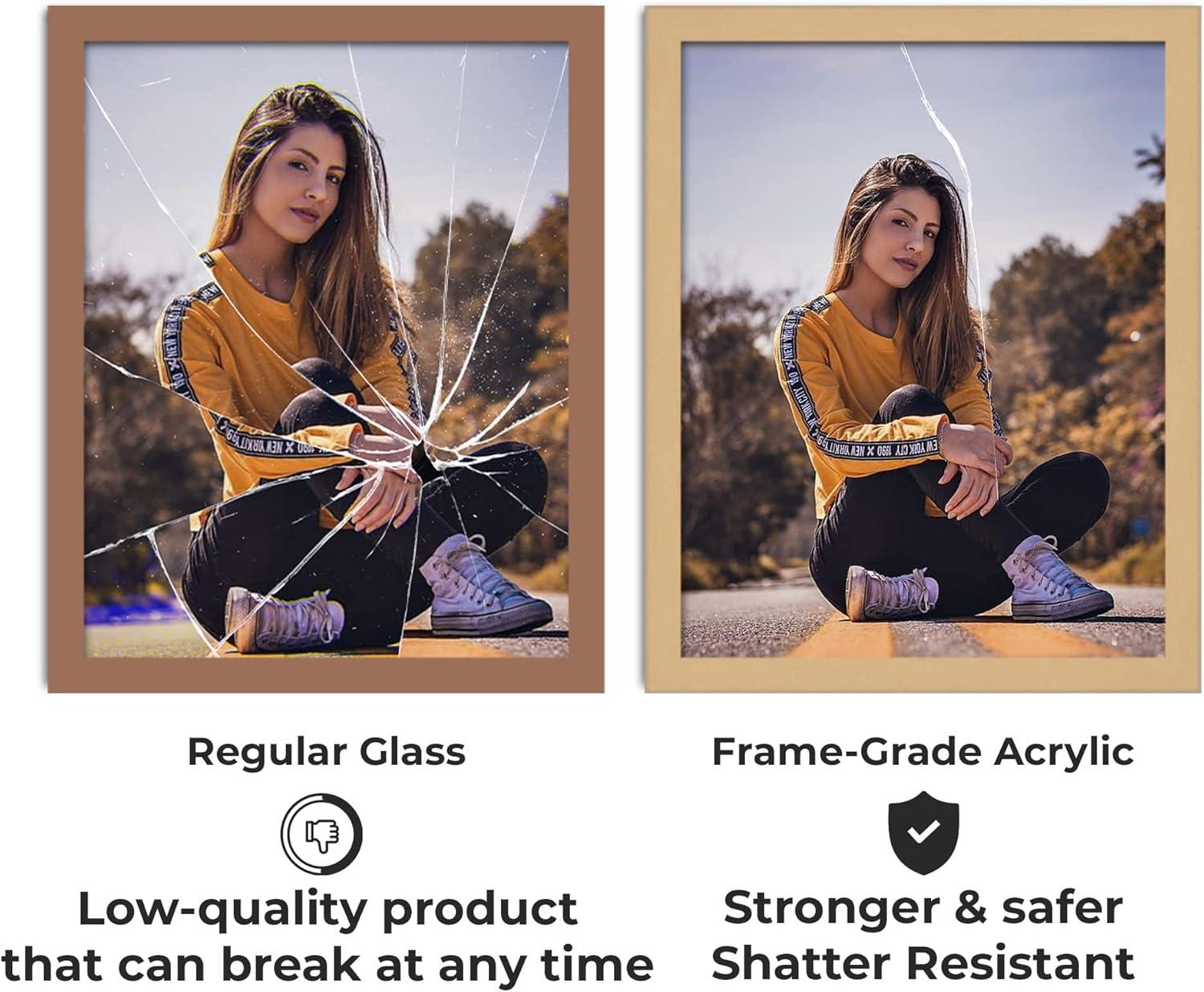 Non-Glare Acrylic Replacement for 20x20 Picture Frame, Replacement Plexiglass for 20x20 Photo