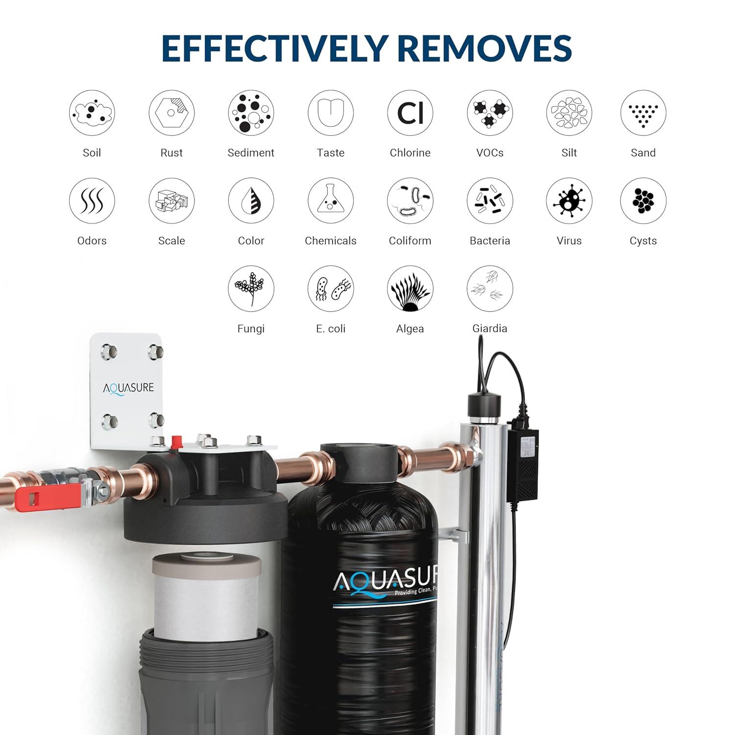 Aquasure 800K Gallons Whole House Salt-Free Water Conditioning/Descaler System with Triple Purpose Pre-Filter and 8 GPM UV Sterilizer