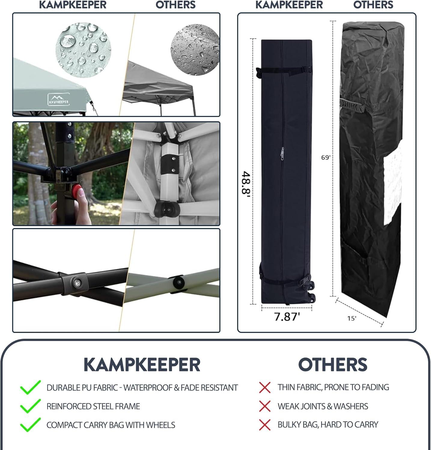 KAMPKEEPER 10x10 Pop Up Canopy Tent with Mosquito Netting - Waterproof Screen Shelter for Sun Shade, Camping, Beach and Outdoor Events, Navy Blue