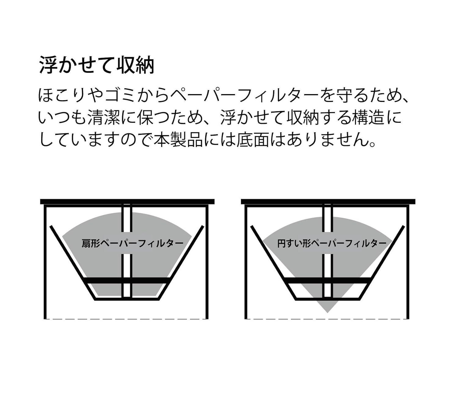 Yamazaki Home Yamazaki Home 02 Coffee Filter Case - Kitchen Storage Holder Container, Steel, Lid