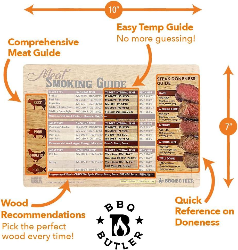 BBQ Butler Bear Paws Meat Shredders And BBQ Butler Meat Smoking Guide Magnet