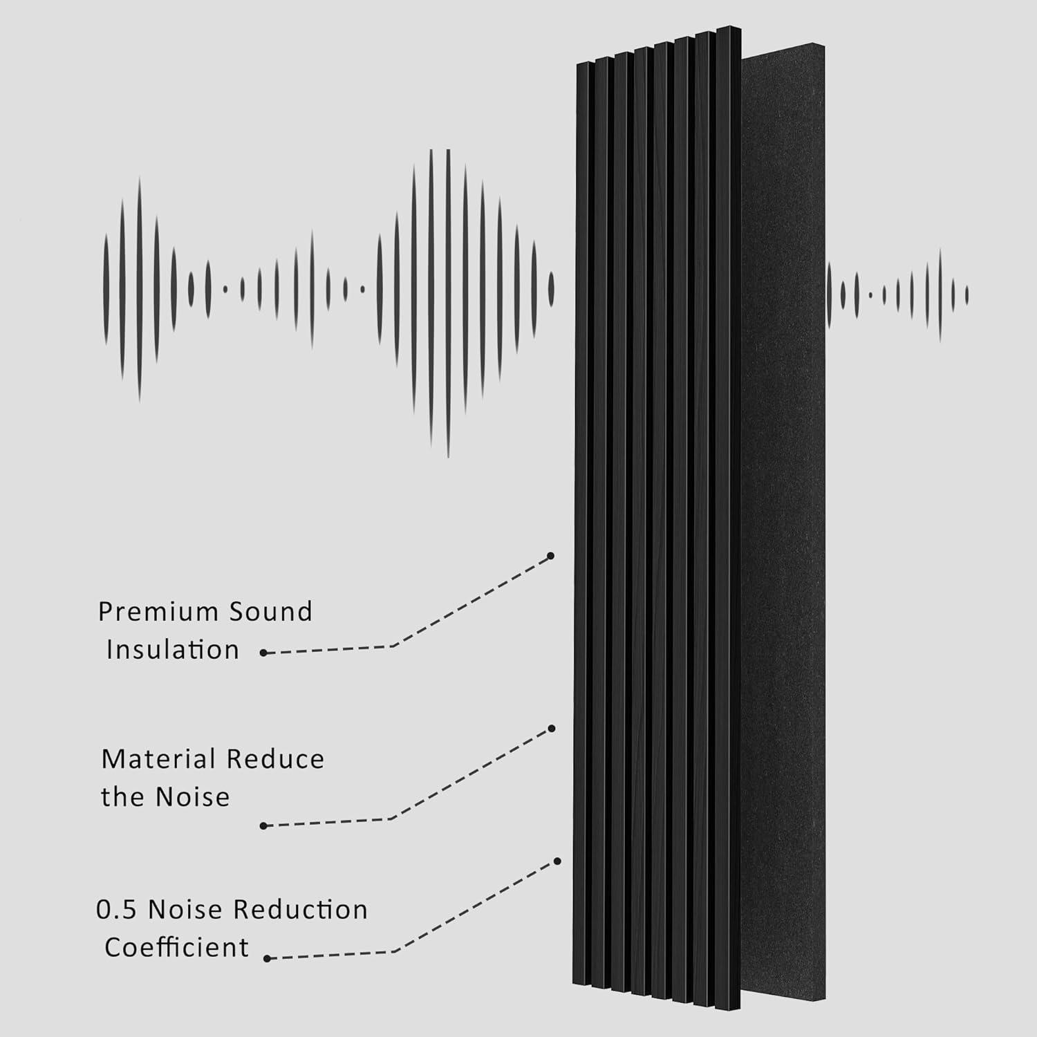 2-Pack 94.49 x 12.6 in. Solid Wood Acoustic Slat Wall Panel for Modern Interior Decor, TV Background, Living Room (Black)