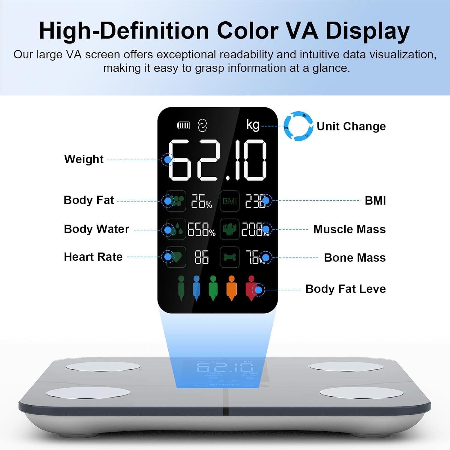 CHWARES Rechargeable Weight Scale , Scale for Body Weight with Large LCD Display, Smart Digital Scale with Body Fat 15 Metrics Body Composition Analyzer for BMI Heart Rate 400lbs, Black
