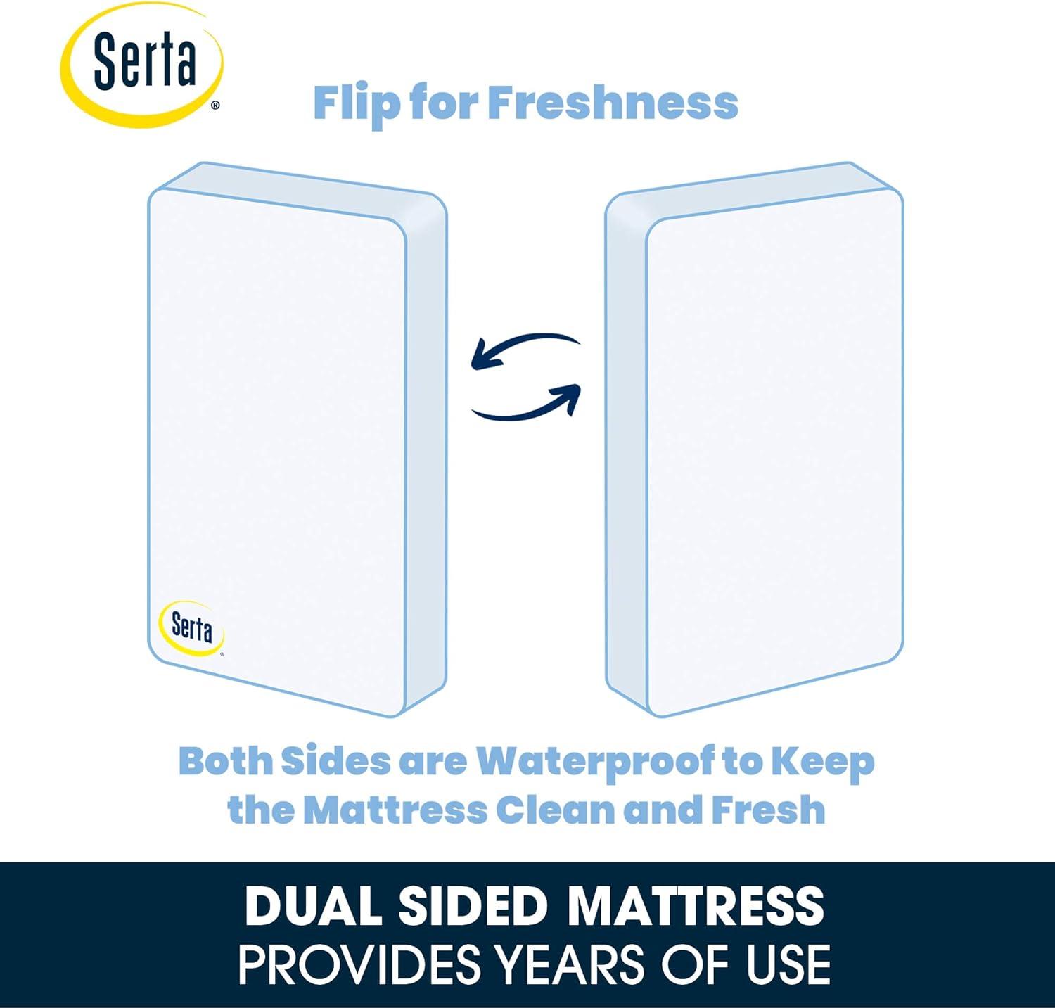 Delta Children Serta SleepTrue Mini Crib Mattress, Premium Sustainably Sourced Fiber Core, Hypoallergenic & Waterproof Cover, Greenguard Gold Certified - Made in USA, White