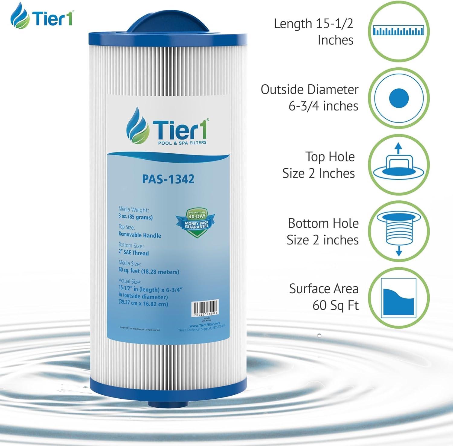 Tier1 Pool & Spa Filter Cartridge 2-pk | Replacement for Jacuzzi J300, J400, 6541-383, Pleatco PJW60TL-OT-F2S, Filbur FC-2715, Unicel 6CH-961, and More | 60 sq ft Pleated Fabric Filter Media