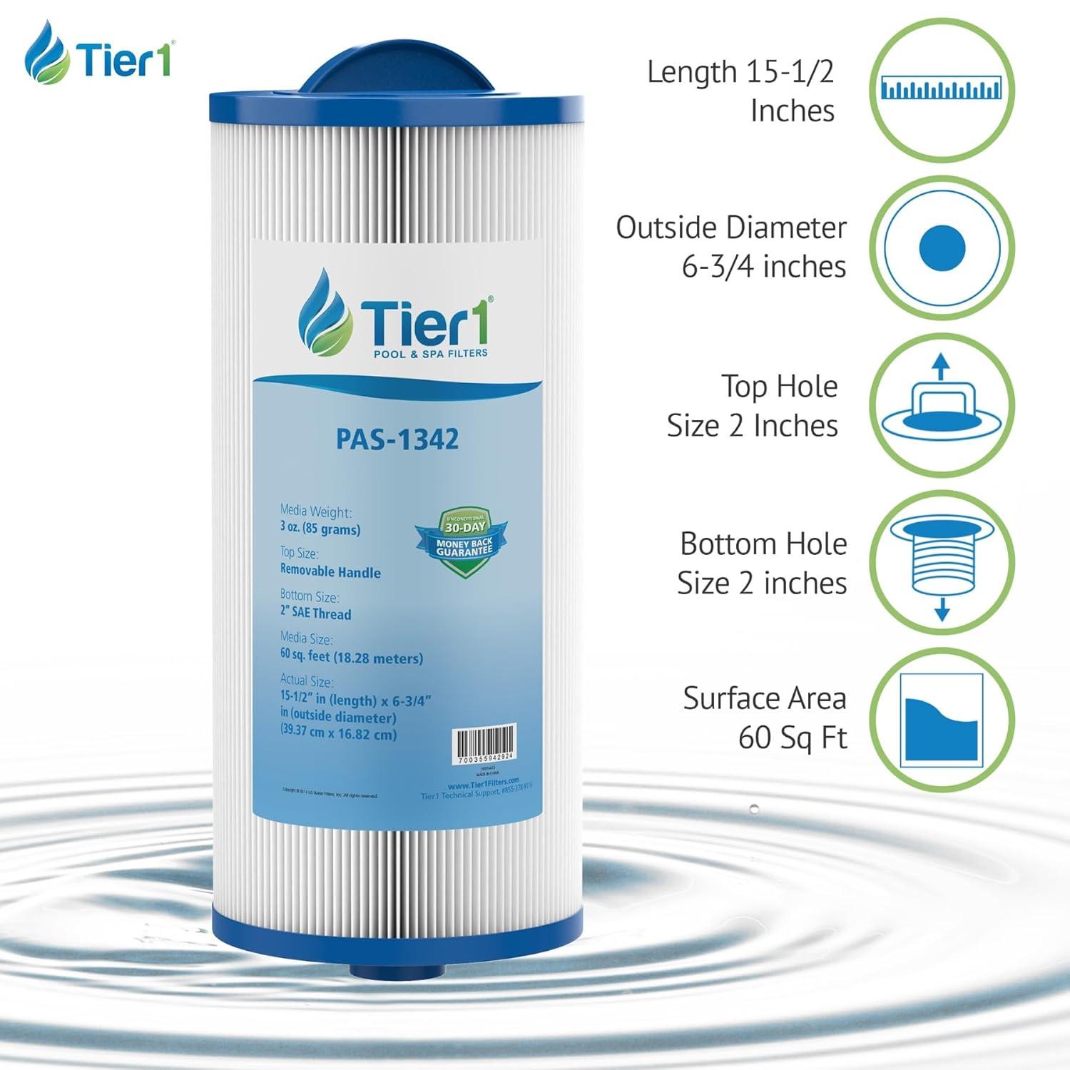 Tier1 Pool & Spa Filter Cartridge 2-pk | Replacement for Jacuzzi J300, J400, 6541-383, Pleatco PJW60TL-OT-F2S, Filbur FC-2715, Unicel 6CH-961, and More | 60 sq ft Pleated Fabric Filter Media