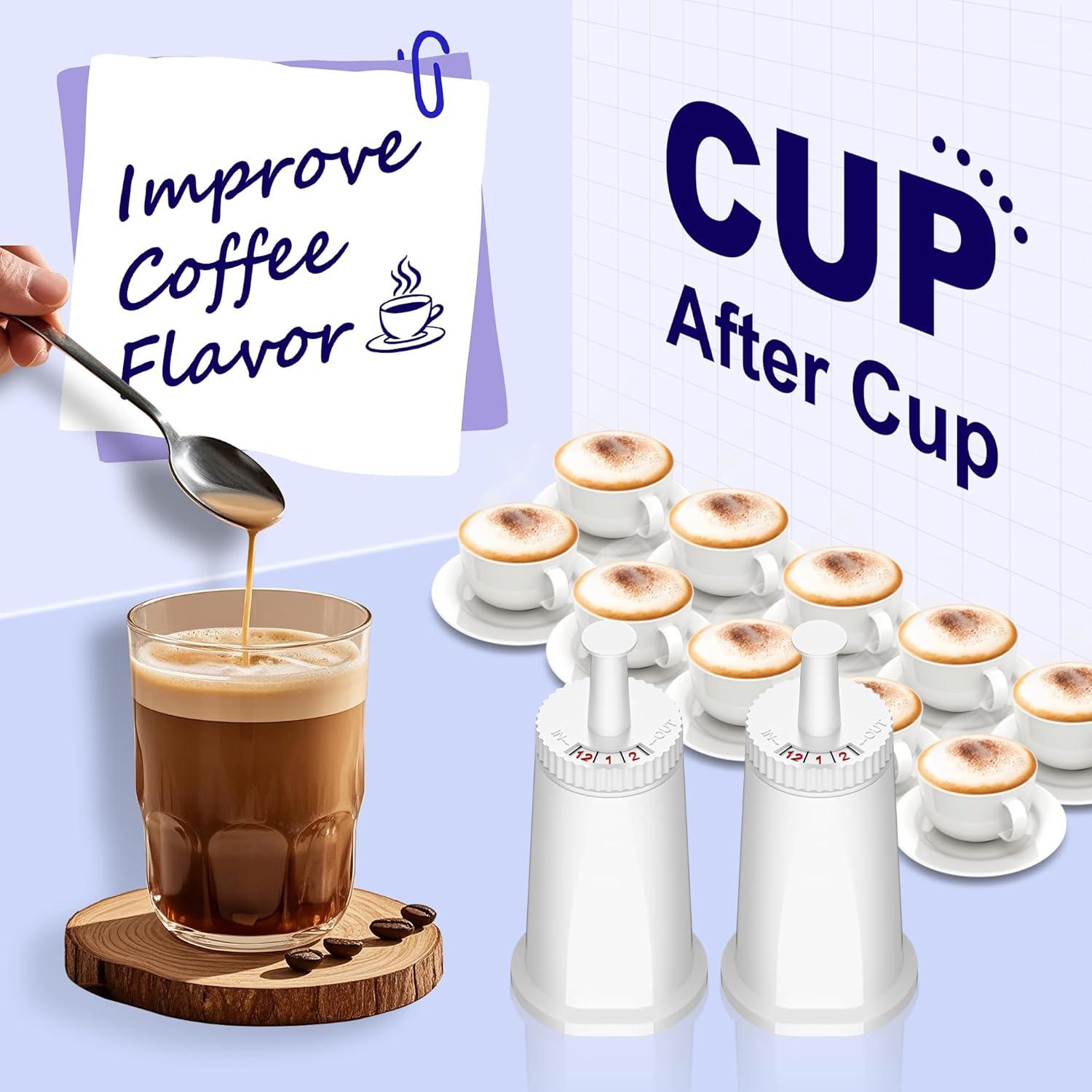 Replacement Water Filter for Breville Espresso Machine, Fit for Breville Barista Touch BES880, Barista Pro BES878, Oracle BES980, Dual Boiler BES920 Bambino ClaroSwiss Sage,2 pack by APPLIANCEMATES