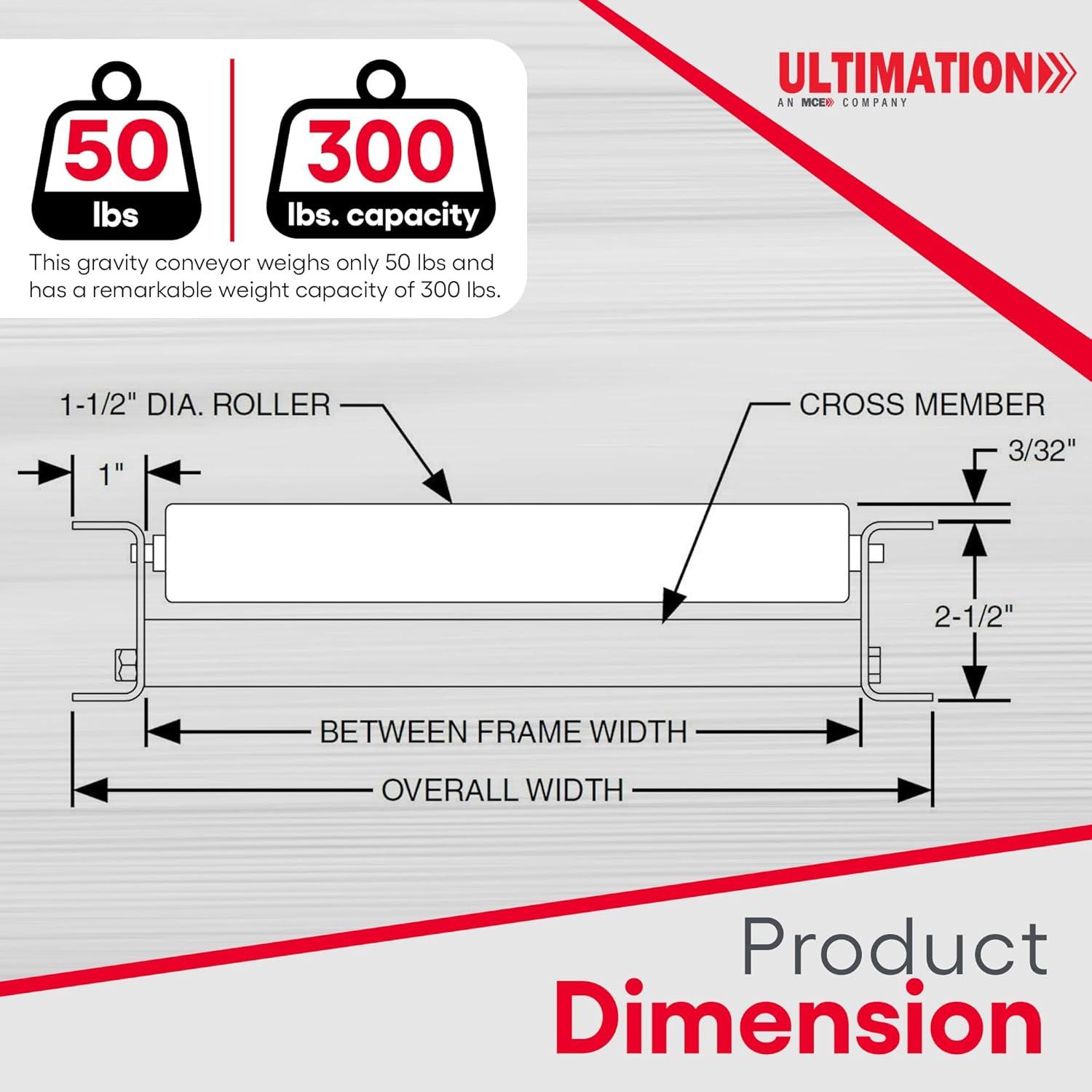Light-Duty Gravity Conveyor with 1.5" Dia Galvanized Steel Rollers, 12" Wide, 5' Long Steel Frame on 6" Centers, Ideal for Distribution/Assembly Areas Such As Table, Ladder, Bed, Boat - Ultimation
