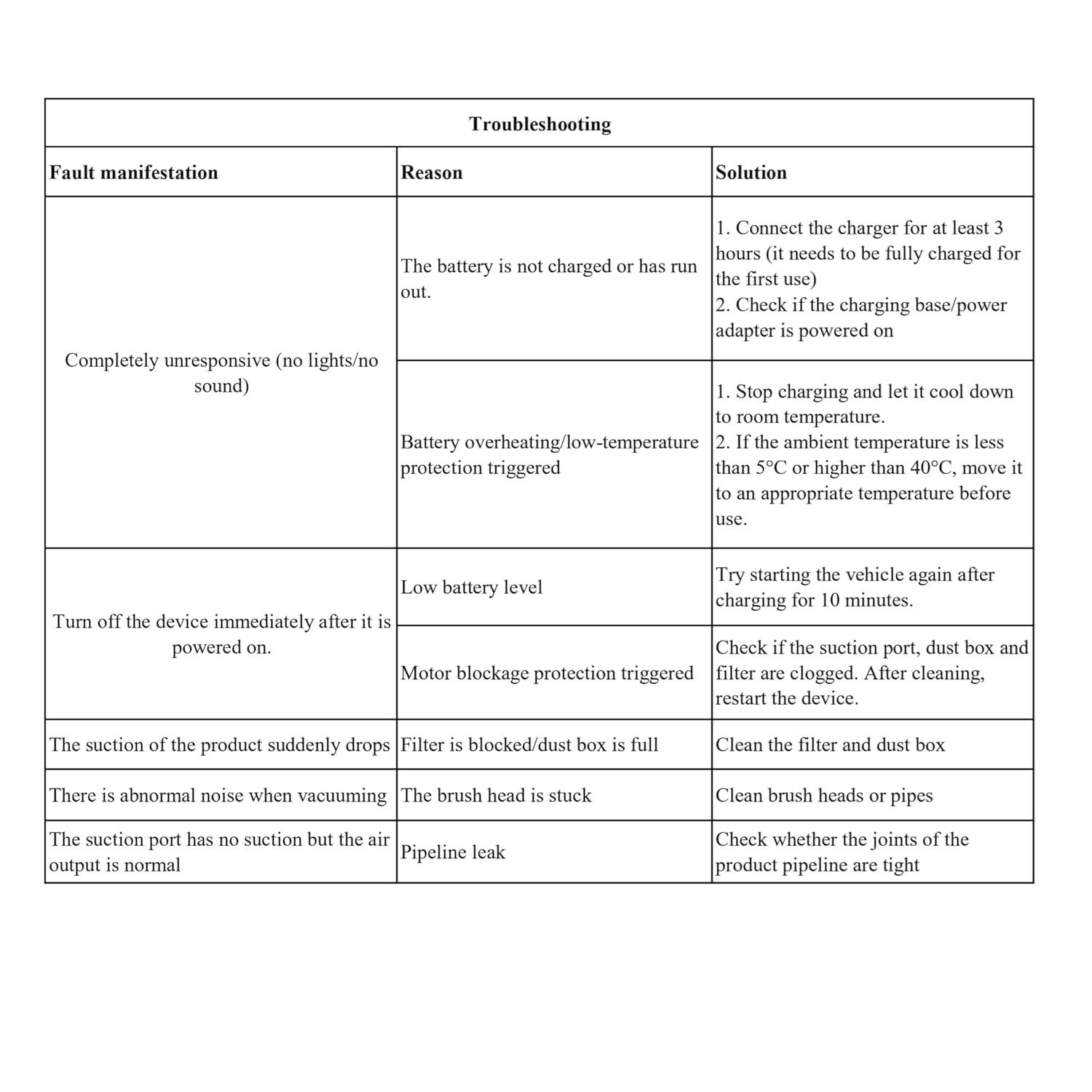 Cordless Car Vacuum Lightweight High Power Handheld Vacuum Cleaner with LED Light, Hand Vacuum for Car Home Office and Pet Hair, BlackBlue