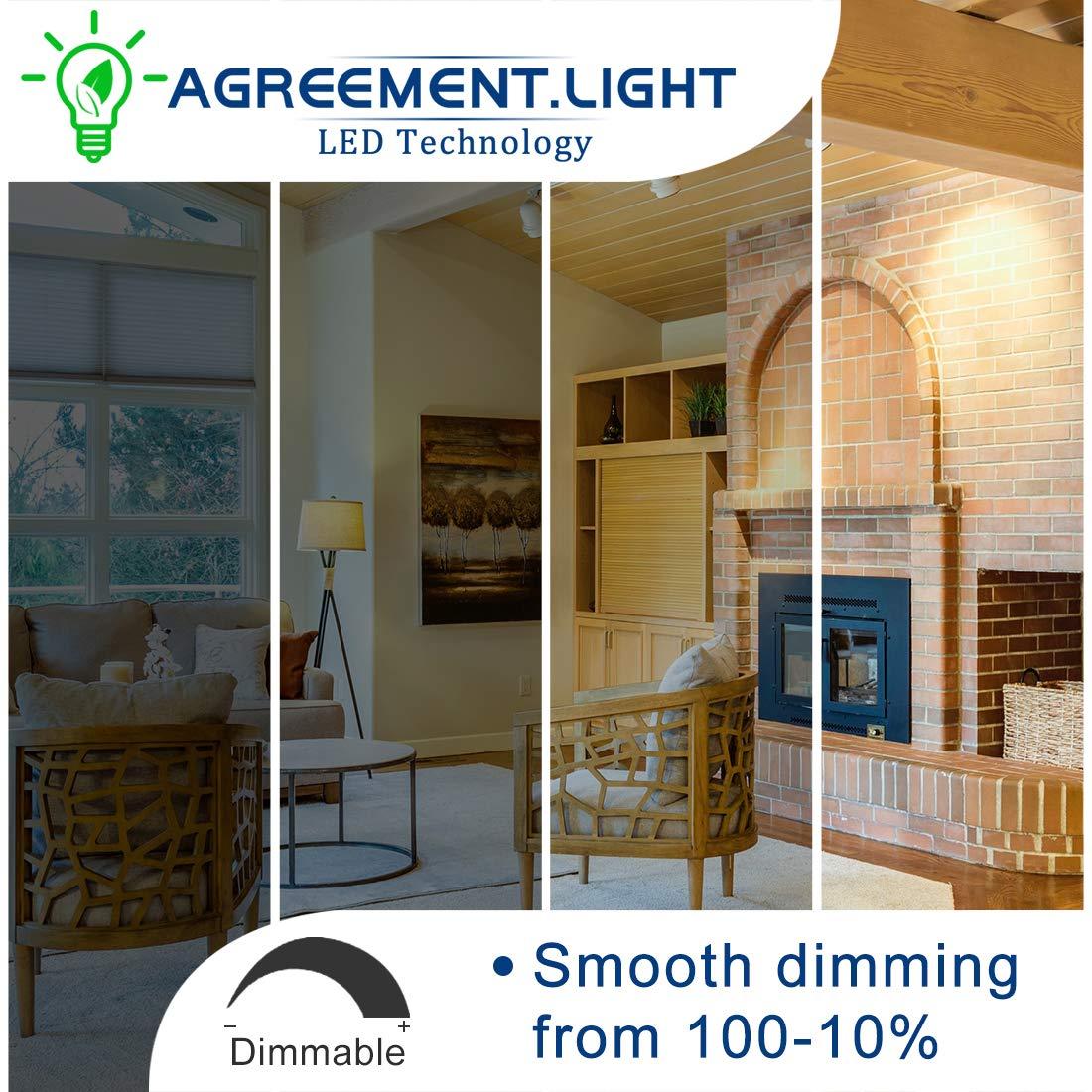 LED GU10 Dimmable Led Replacement for Halogen Bulb - MR16 Shape GU10 Base for Accent, Recessed, Track Lighting, 120°Beam Angle, 3000K Soft Light Gu10 Flood Light Bulb,(6 Pack)