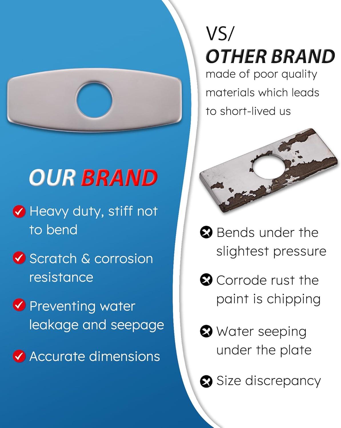 BWE 6.3 Inch Sink Hole Cover Bathroom Vessel Vanity Sink Faucet Rectangle Cover Deck Plate for 1 Or 3 Hole Escutcheon Brushed Nickel