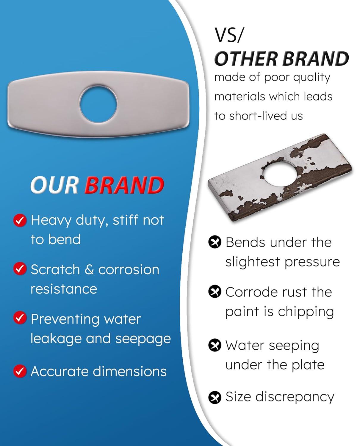 BWE 6.3 Inch Sink Hole Cover Bathroom Vessel Vanity Sink Faucet Rectangle Cover Deck Plate for 1 Or 3 Hole Escutcheon Brushed Nickel