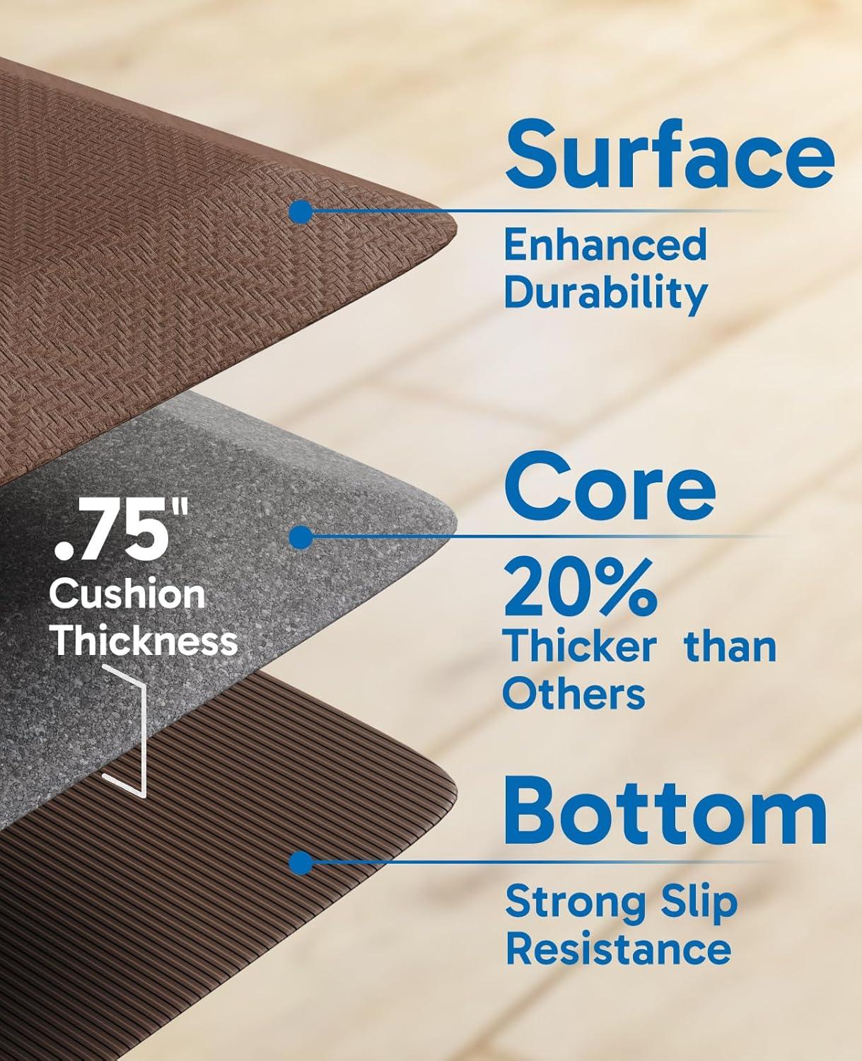 Ophanie Kitchen mats for Floor, 3/4 inch Thick, Kitchen Rugs, Anti Fatigue Standing Cushioned Mat, Waterproof,Comfort Ergonomic mat for Office, Home, Sink, 20''x39'' Brown Non-Slip Bottom