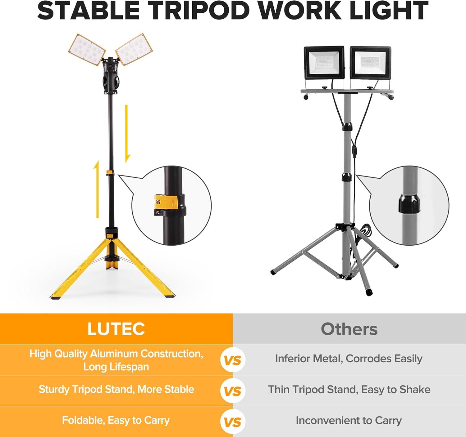 Dual-Head Telescoping LED Work Light with Stand, 9000 Lumen