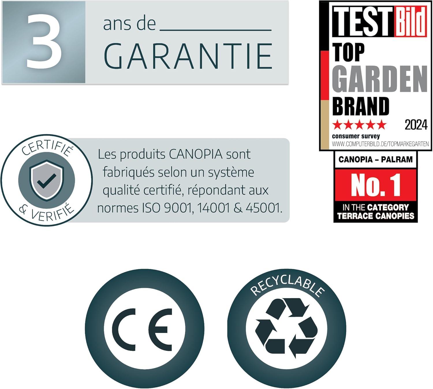 Canopia Palram - Canopia Vega 79.7'' W x 96.3'' D Acrylic Glass Gray Cover Stationary Patio Awning & Reviews | Wayfair