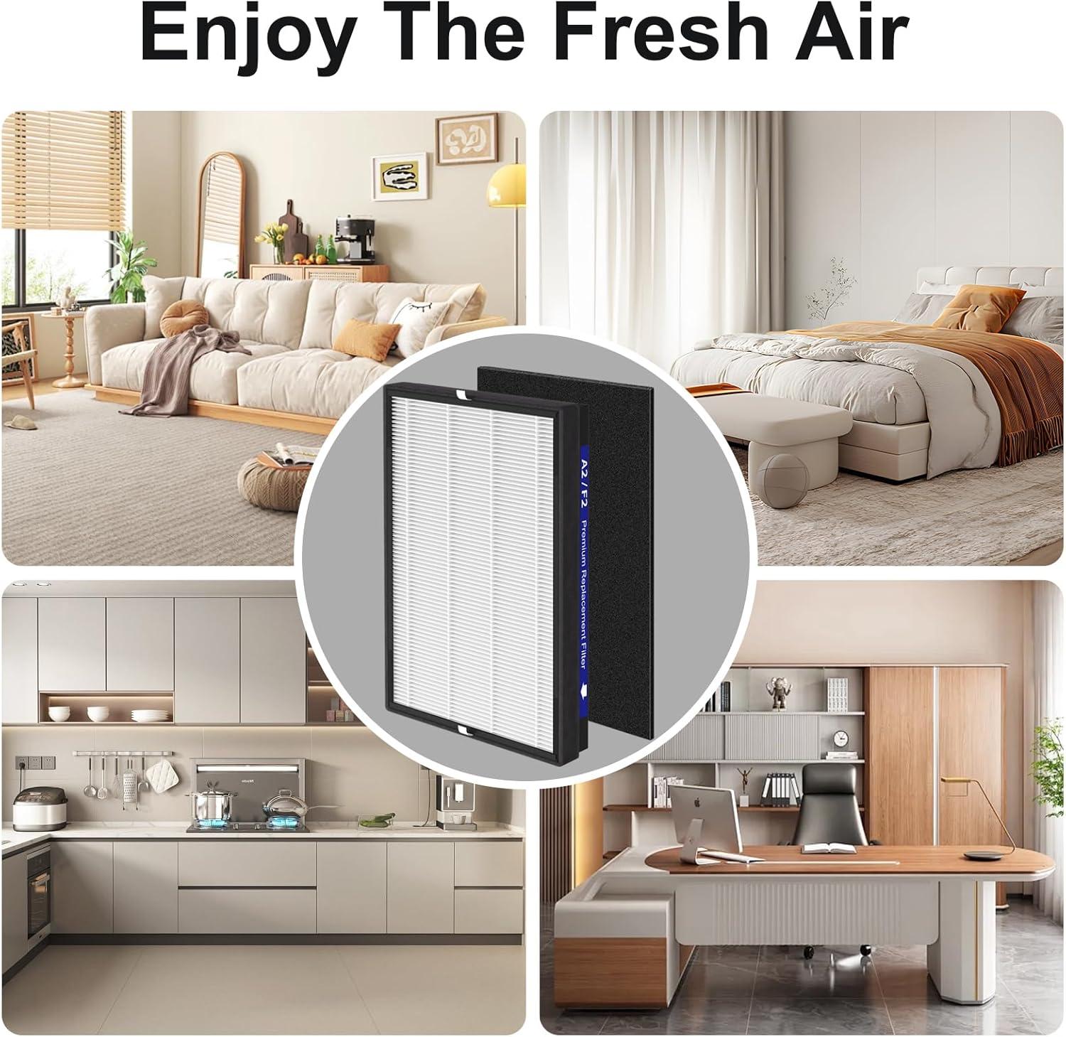 Premium HEPA Replacement Filter Pack for Air Purifiers