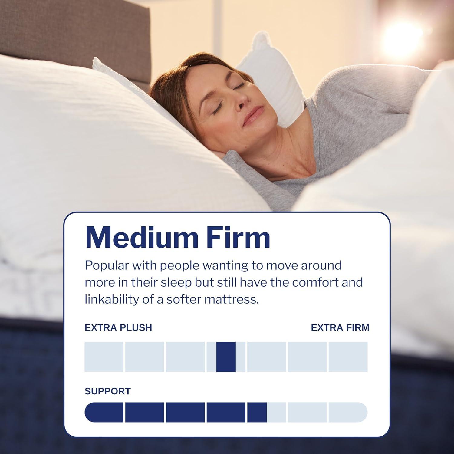 Wolf Queen Mattress - 12-Inch Medium Firm Memory Foam Hybrid Mattress with 7 Layers, Individually Wrapped Coil, Cooling Design, 101-Night Trial, Provides the Right Level of Comfort and Support