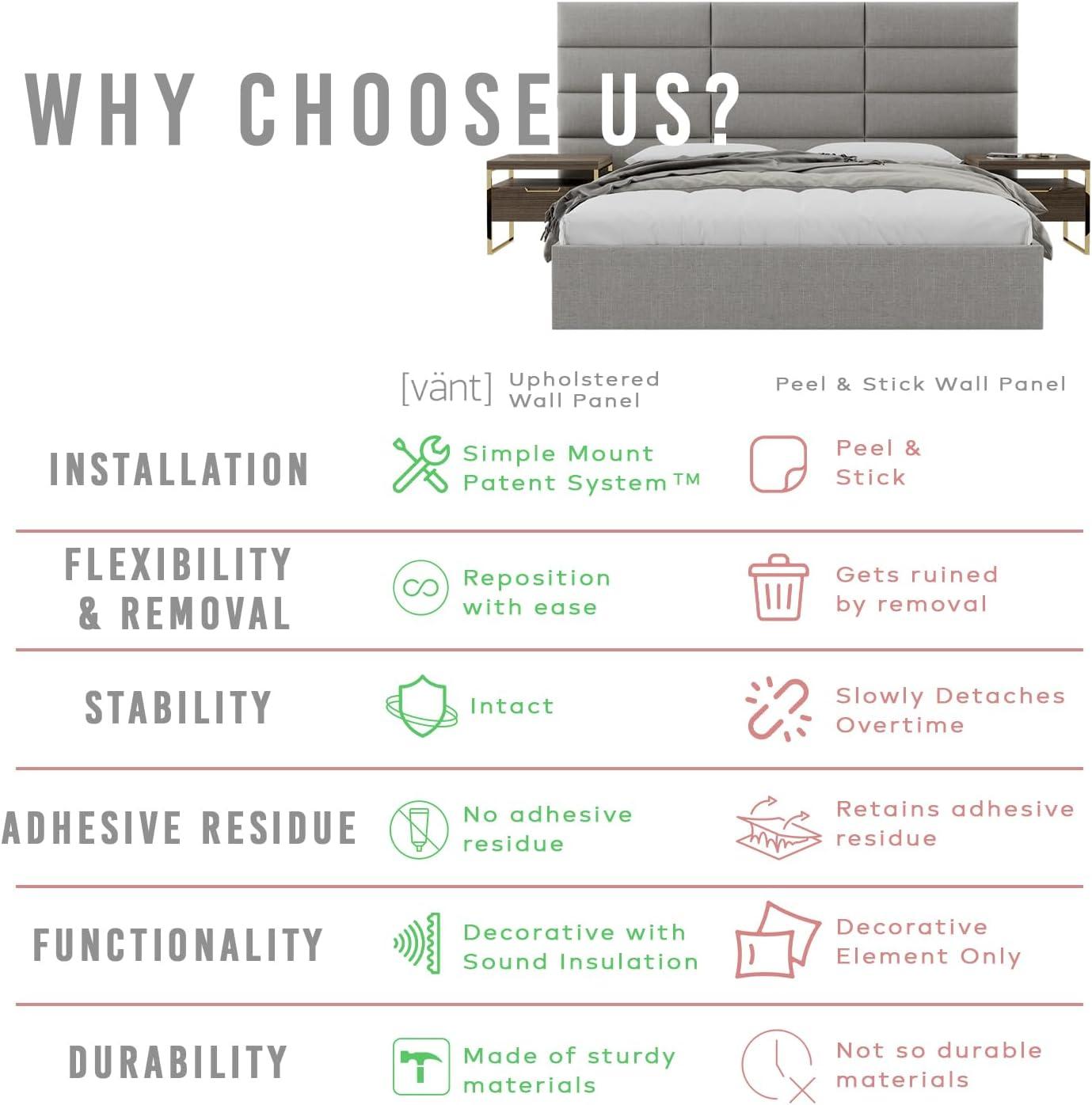 VANT Upholstered Wall Panels - Queen/Full Size Wall Mounted Headboards - Vintage Leather Dusty Taupe - Pack of 4 Panels (Each Individual Panel 30"x11.5") 30'' WIDE Vintage Leather Dusty Taupe