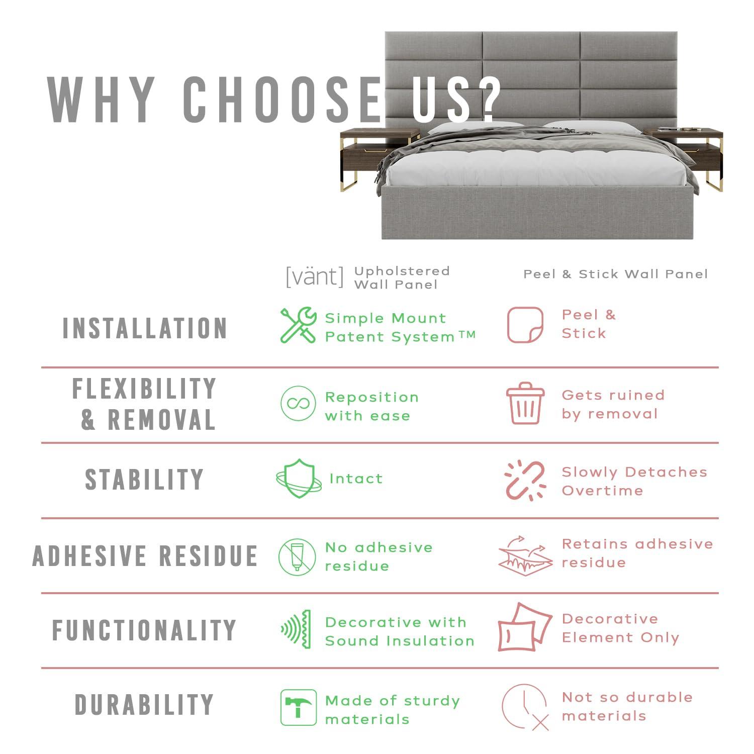 VANT Upholstered Wall Panels - Queen/Full Size Wall Mounted Headboards - Vintage Leather Dusty Taupe - Pack of 4 Panels (Each Individual Panel 30"x11.5") 30'' WIDE Vintage Leather Dusty Taupe