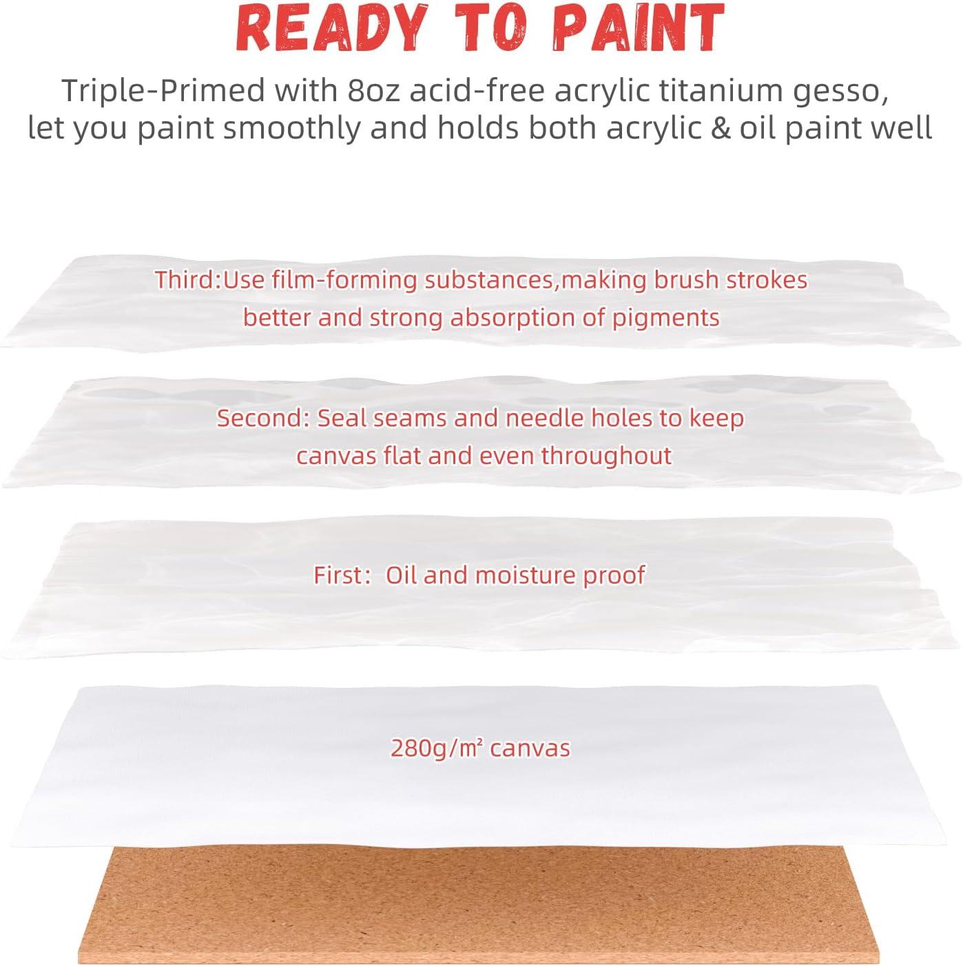 Canvas Boards for Painting, 42 Pack 5x7 Inch Small Canvases for Painting Using Acrylic Paint or Oil （Pre-Primed）