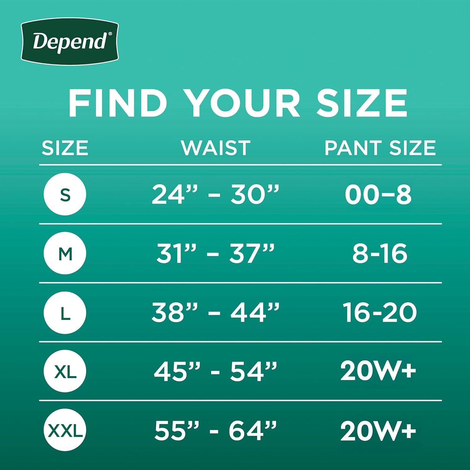 Blush Extra-Large Women's Incontinence Underwear with Maximum Absorbency