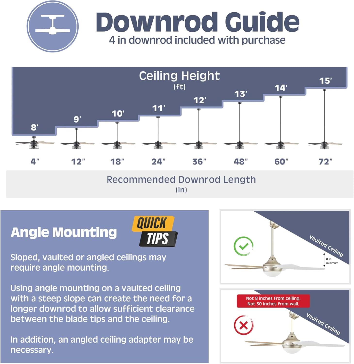 Prominence Home 51873-45 52 in. Remote Control Contemporary Indoor LED Ceiling Fan with Light - White