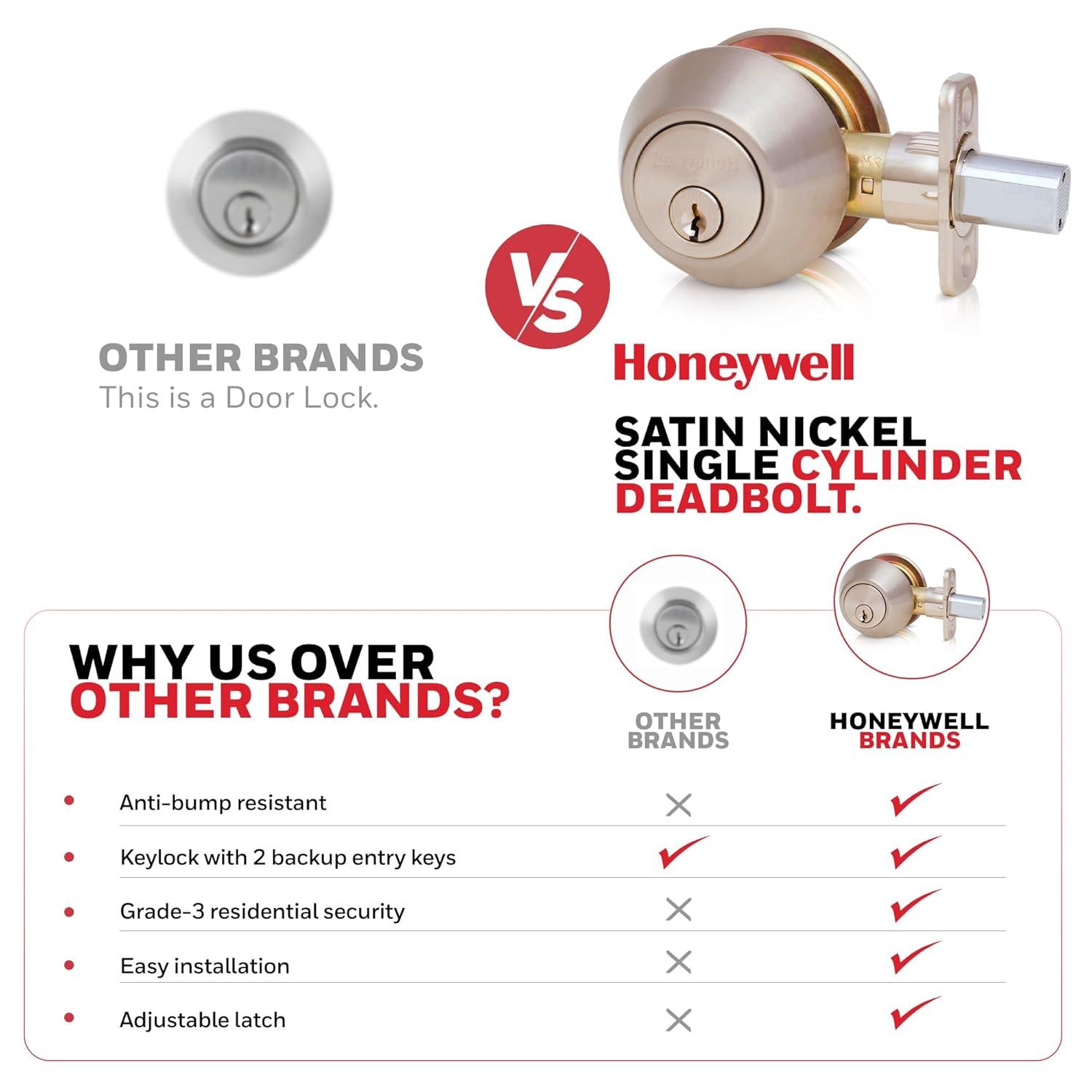 Single Cylinder Deadbolt