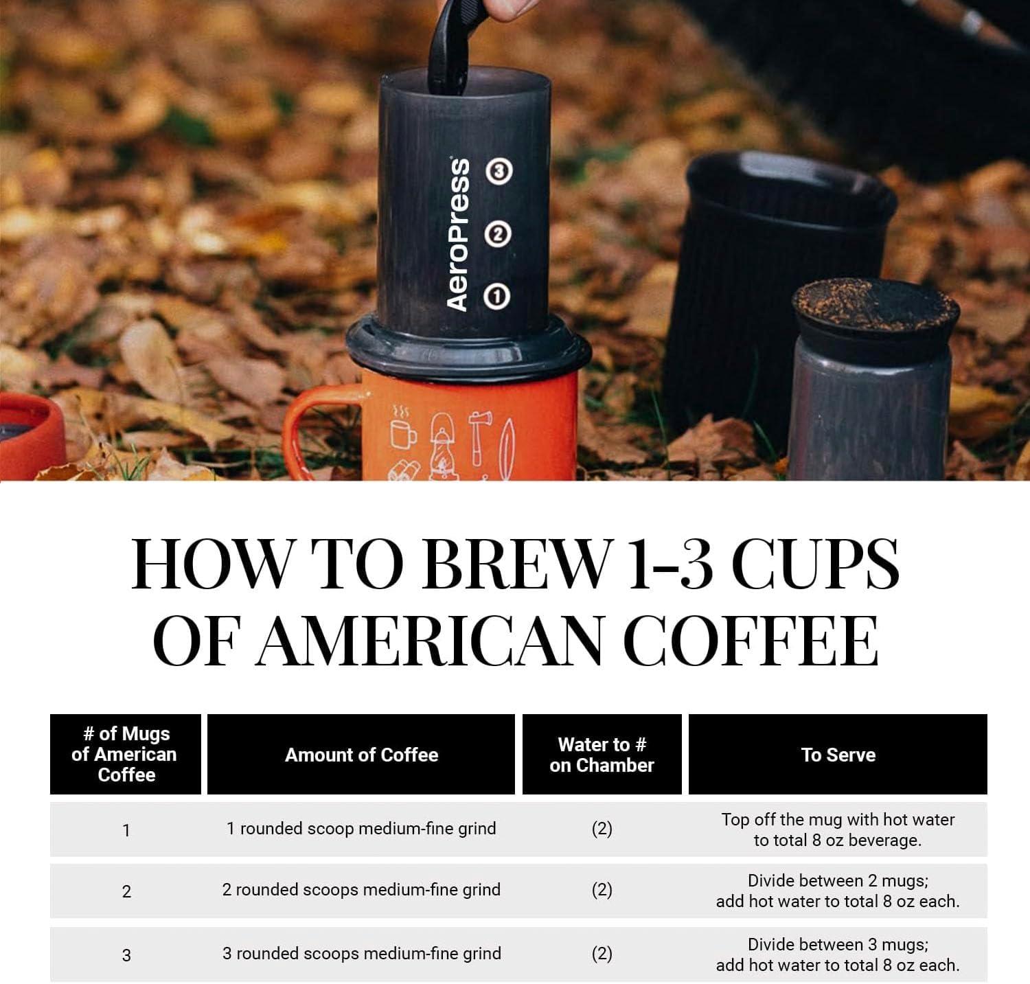 AeroPress Go Travel Coffee Press