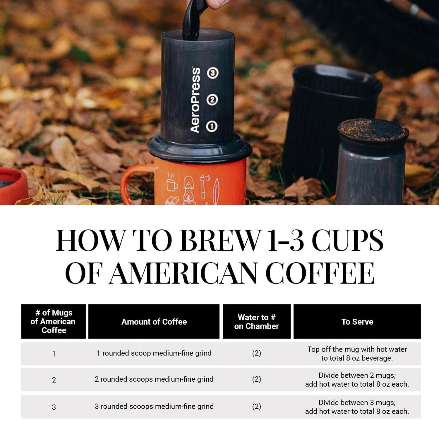 AeroPress Go Travel Coffee Press