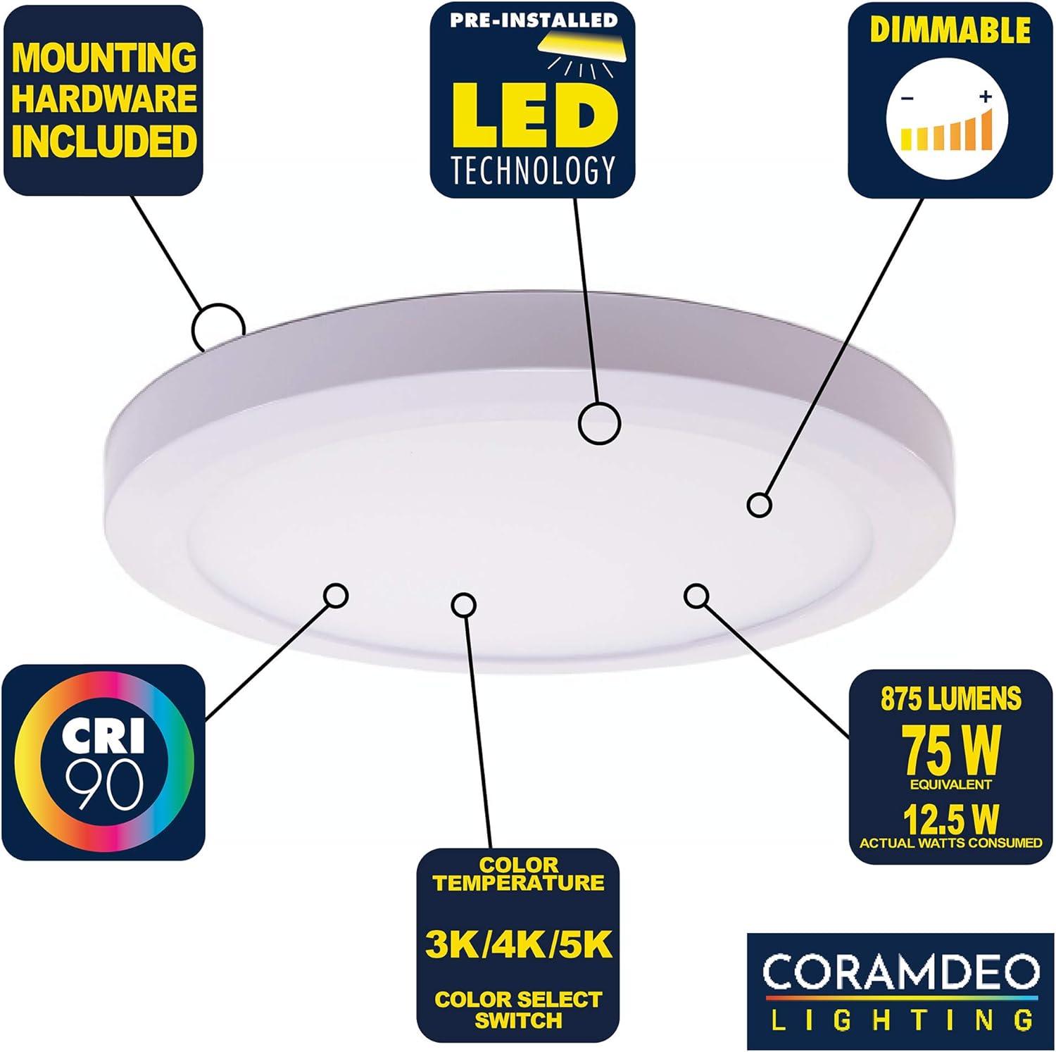 LED Flush Mount