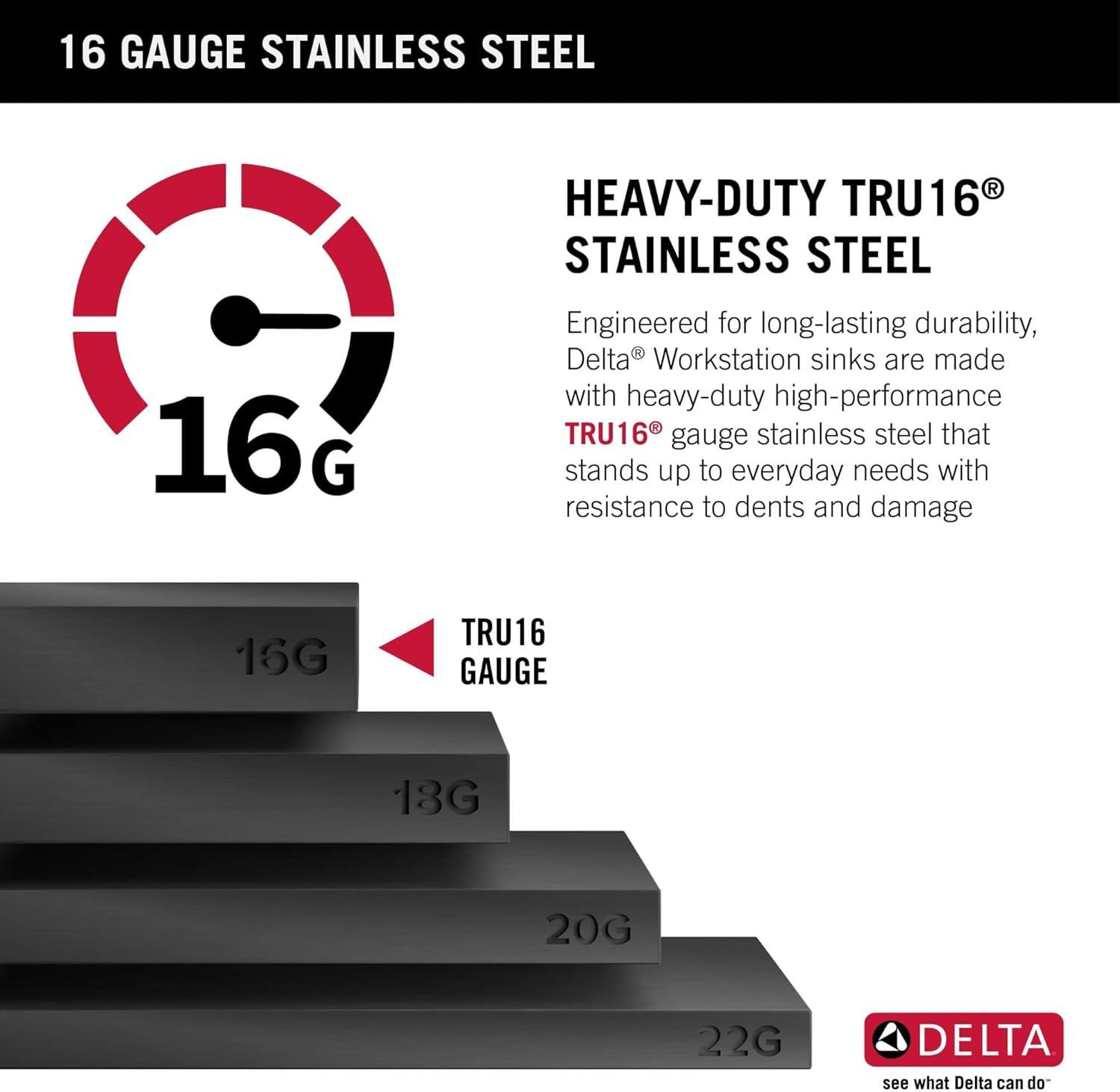 Delta Rivet™ Black Stainless Steel Retrofit Farmhouse Apron Front 16 Gauge Workstation Kitchen Sink Single Bowl