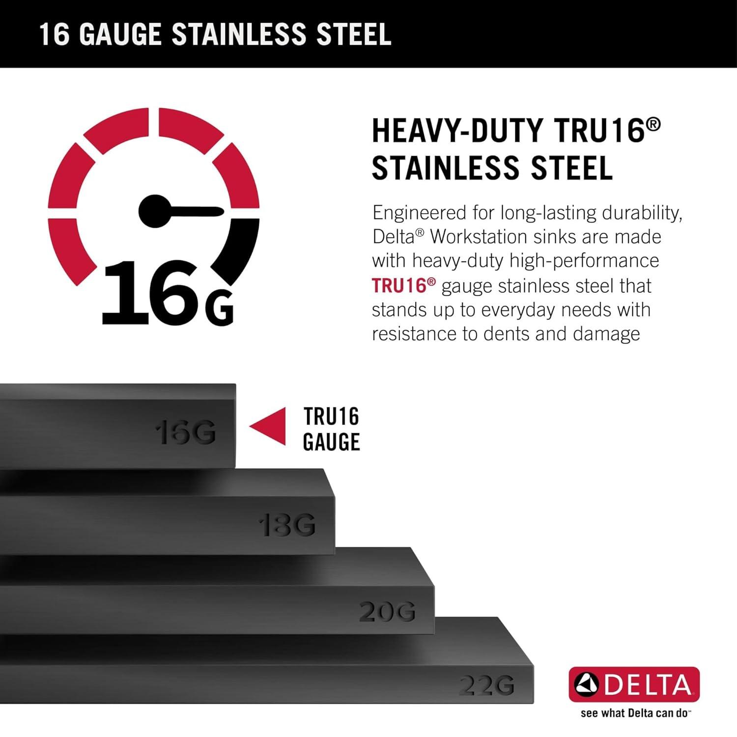 Delta Rivet™ Black Stainless Steel Retrofit Farmhouse Apron Front 16 Gauge Workstation Kitchen Sink Single Bowl