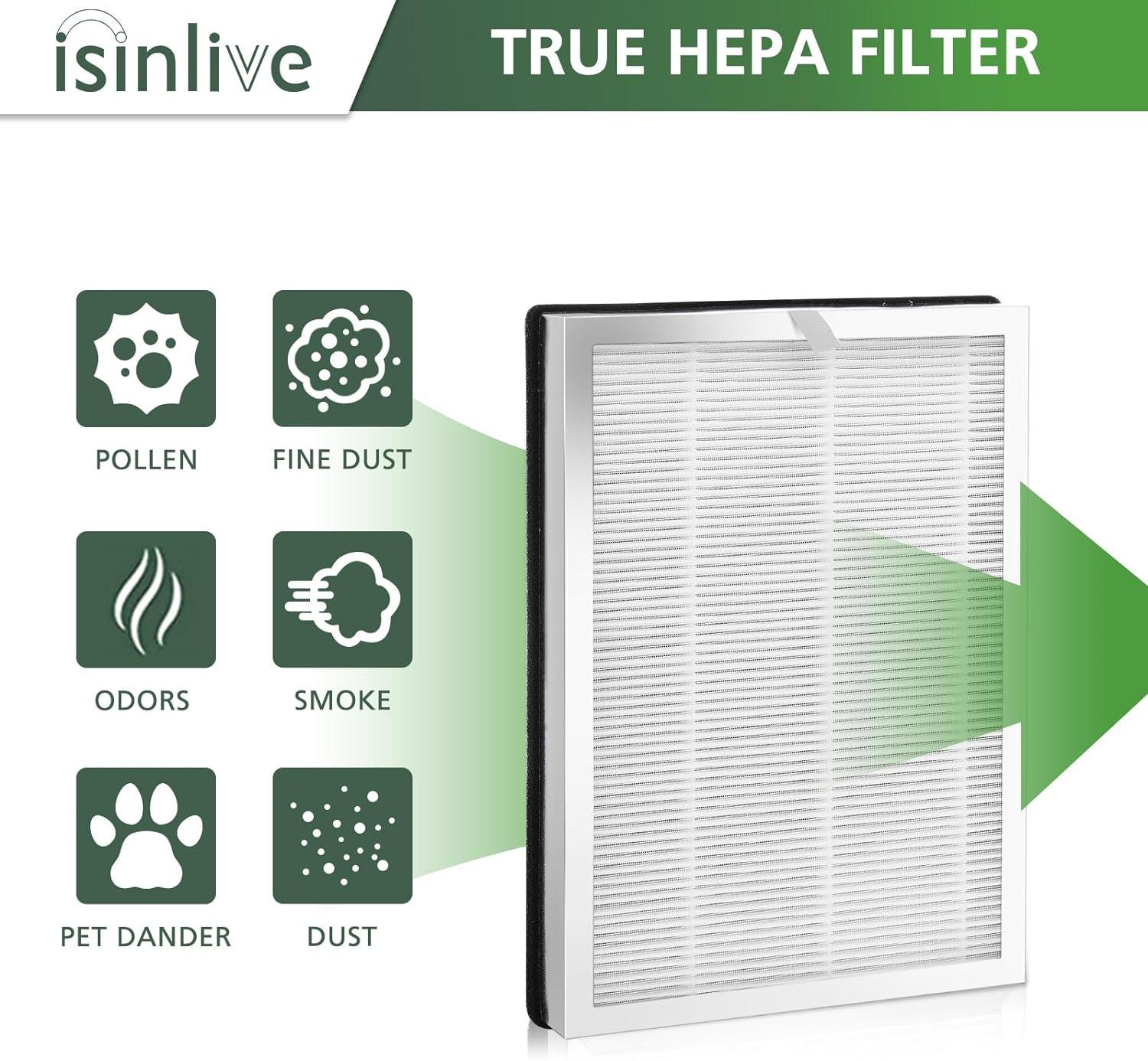 High-Efficiency H13 HEPA and Activated Carbon Air Purifier Filters, Pack of 4