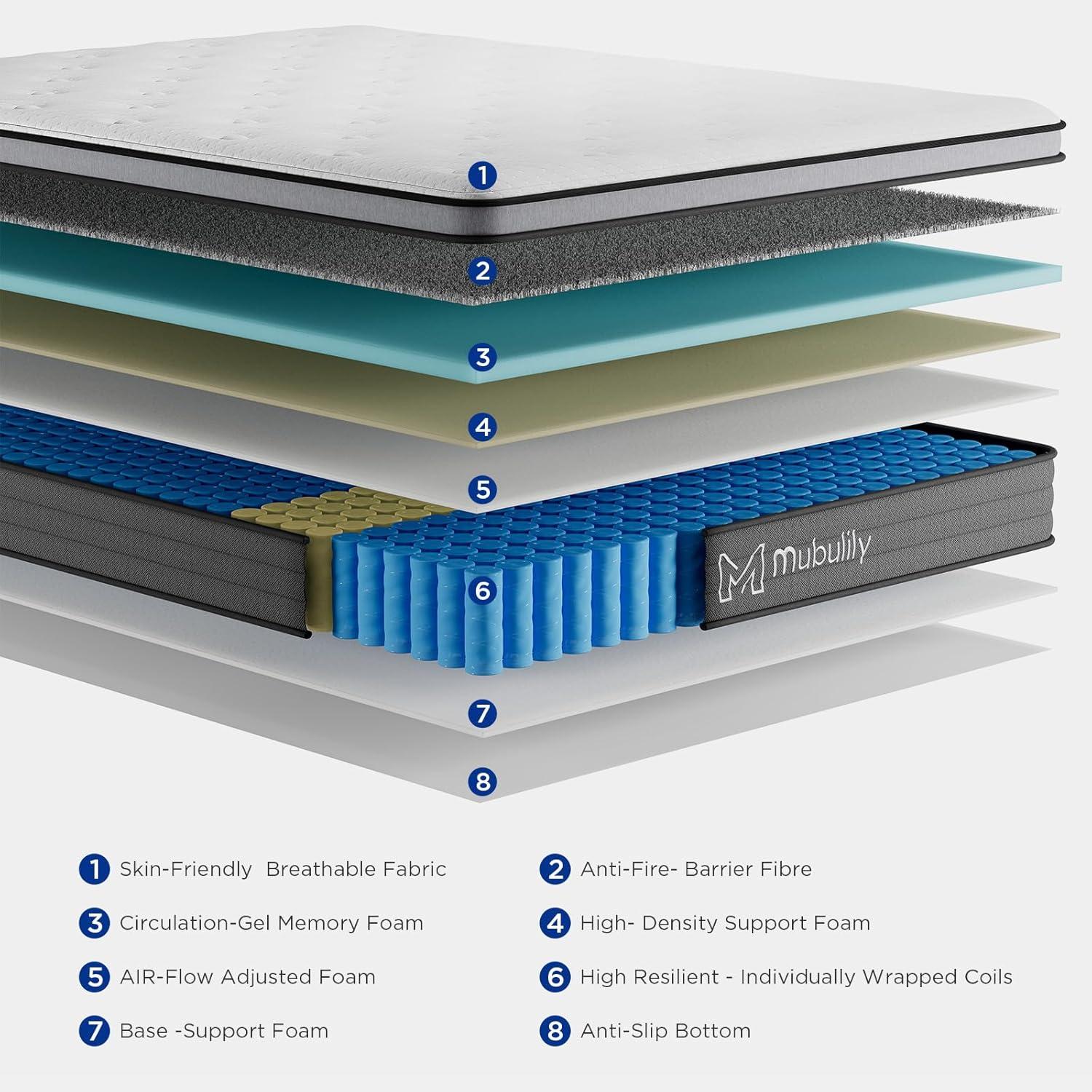 Mubulily 12'' Medium Gel Memory Foam Mattress