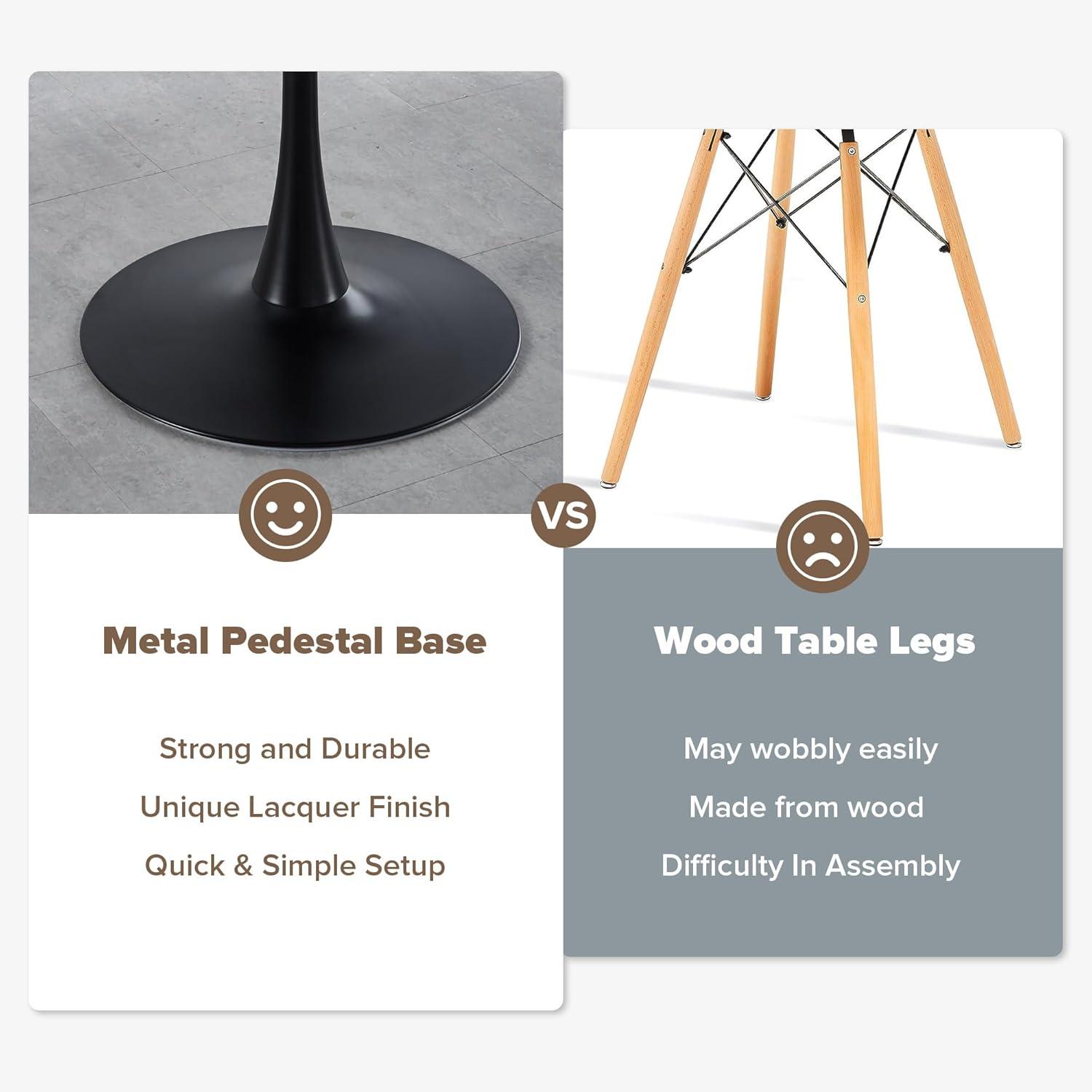 5 Piece Dining Table Set,31" Round Dining Table Set for 4,Modern Kitchen Table and Chairs for Dining Room & Coffee Shop & Small Spaces,Black