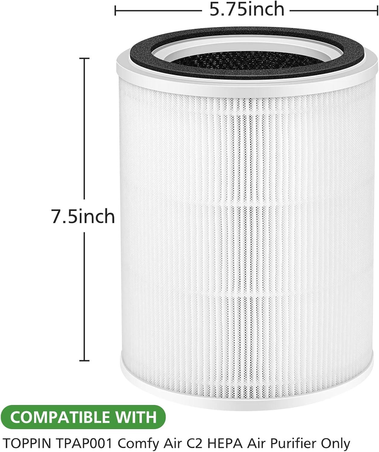 White H13 True HEPA Replacement Air Purifier Filters, 2 Pack