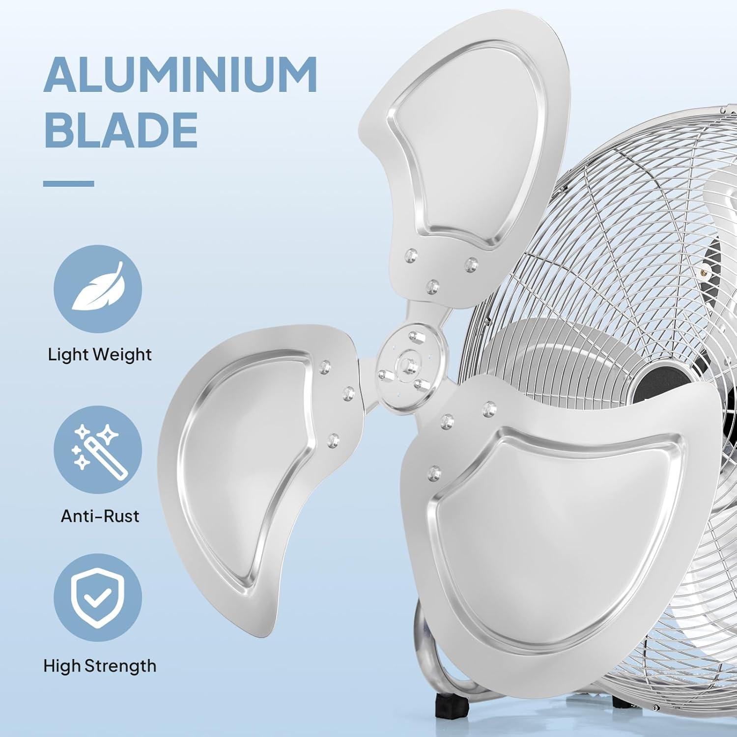 ROVSUN 20'' Floor Fans, High Velocity Heavy Duty Metal Industrial Floor Fan for Commercial & Residential, High Power Fan w/ 90°-180° Adjustable Tilt, Metal Fan for Garage, Gym, Home, Bedroom, Black