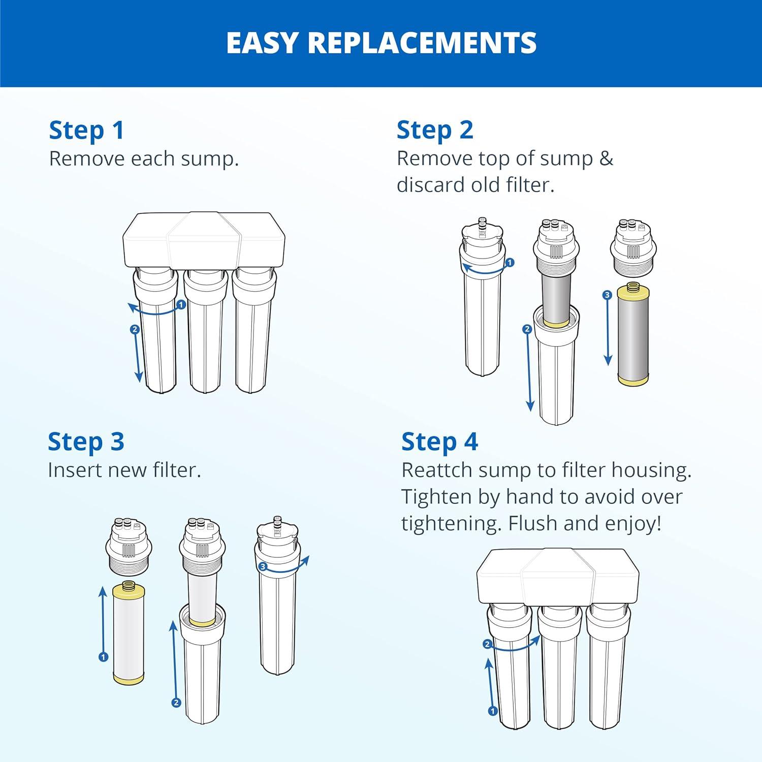 Aquasana Max Flow Under Sink Water Filter System - Bronze - AQ-5300+.62